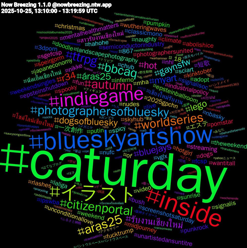 Hashtag Cloud; its hashtagged words/phrases (sorted by weighted frequency, descending):  caturday, inside, blueskyartshow, イラスト, indiegame, bbcaq, worldseries, ttrpg, citizenportal, autumn, photographersofbluesky, aras25, รับงานเชียงใหม่, áras25, r34, myart, lego, hot, gaynsfw, dogsofbluesky, bluejays, sunrise, spooky, screenshotsaturday, of, nikke, landscapephotography, hotgirl, fcsp, epsteinballroom, dogs, 867, 2025gpchn, 短歌, 一次創作, ไซด์ไลน์เชียงใหม่, เชียงใหม่รับงาน, video, streaming, spicy, skyhub, semiconductorindustry, putin, photographersunited, nufc, nudes, nhl, naughty, midjourney, live, japaneconomy, industrialpolicy, hahohe, fucktrump, epsteinshutdown, doodle, climate, classicmono, エステ, สาวรับงานเชียงใหม่, นัดเย็ดเชียงใหม่, wutheringwaves, weekendsingles, weekend, wantitall, vglx, unconditionallove, unartistedansuntitre, theweekend, speirgorm, signalisoc, signalis, sgefcsp, sciart, rlashes, punkrock, pumpkin, pornstar, nbasky, mha, mentalhealthmatters, laliga, kinktober, ipswba, inferno, fun, chub, christmas, bush, adopt, abolishice, 3dporn, +18, 지인상납, 지인박제, 지인능욕, 지인, 섹스, 변남, 멜섭, 멜돔, 만남, 대구, 雑談, 阪神タイガース, 野生動物, 歌っ, 楽天モバイル, 政治, 巨乳, 原神, 勇者, メガニケ, フィギュア, パン, バントウスペース#バントウスペース, ハンドメイド, ニケ, トリビア, ゲイ, ガンプラ, アクセサリー, ふるさと納税, はてなブログ, はてな, ちん, あなた, รับงานแหลมฉบัง, รับงานเครือสหพัฒน์, รับงานอ่าวอุดม, รับงานศรีราชา, ชุมชนนักวาด, zionists, yaoi, yahooニュース, yahoo, worldbuilding, workforcedevelopment, word, wolf, wochenende, wba, warhammer, voyeur, visualnovel, viralnews, videogame, vfb, velshi, uspolitics, usdemocracy, uppatowen, underwear, ukcrnconnect, ue5, twitchaffiliate, traveladdicts, transformers, totk, torontobluejays, thriller, thesims4, thehuntforbensolo, terror, techno, tearsofthekingdom, tabelfart, supermario, suck, straykids, squirt, squareword1363, squareword, solo, softcocksaturday, socks, snap, sims4, serientitelmitcannabisverhunzen, scots, scbcn25, saucysongsorfilms, safc, s04, rugby, rose, rocksolidalbumaday2025, rlfm, ripe, render, rem, ransomware, randomgamesaturday, qpr, publichealth, project2025, procycling, pro, private, positivity