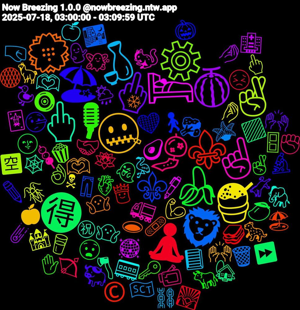 Emoji Cloud; its emojis (sorted by weighted frequency, descending):  🤐, 🖕🏻, 🍌, 🧘‍♂️, 🦁, 🤞🏼, 🛌, 🖕🏼, 💮, 🏖, 🎙, 🎐, 🍶, 🍧, 🍈, 🉐, ⚜️, ⚜, ⚙️, ☝🏻, 🫶🏿, 🫶🏽, 🫏, 🫀, 🪷, 🪴, 🪳, 🪩, 🪓, 🩹, 🩶, 🧿, 🧚‍♂️, 🦩, 🦙, 🦆, 🥭, 🥪, 🥦, 🥛, 🥑, 🤷🏼‍♂️, 🤷🏻‍♂️, 🤥, 🤞🏻, 🤝🏾, 🤜🏻, 🤌🏾, 🤌, 🟪, 🟠, 🚶‍♂️, 🚪, 🚛, 🚃, 🙌🏾, 🙌🏽, 😧, 😣, 🗑️, 🖕, 🖋️, 🕸️, 🕳️, 🔬, 🔑, 📹, 📘, 💪🏻, 💁, 👻, 👸, 👖, 👌🏻, 🐿️, 🐘, 🐆, 🐃, 🐂, 🏹, 🏴󠁧󠁢󠁳󠁣󠁴󠁿, 🏰, 🏥, 🏡, 🏖️, 🎃, 🍿, 🍡, 🍏, 🍎, 🌦️, 🌝, 🌄, 🌃, 🈳, 🃏, ㊗, ❄, ✏️, ✋, ✊🏼, ⛓️, ☠, ☄️, ⏩, ©️