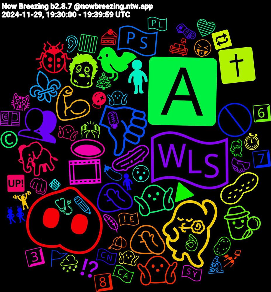 Emoji Cloud; its emojis (sorted by weighted frequency, descending):  💃🏻, 🏴󠁧󠁢󠁷󠁬󠁳󠁿, 🅰️, 🐽, 👎🏾, 🧟, 🎞️, 🧍, 🤦🏽, 🤦‍♂️, 🔺, 🐘, ⚜️, 🥜, 🥒, 🤷🏾‍♂️, 🤷🏾‍♀️, 🚫, 🕵️, 🕳️, 🔸, 💪🏿, 👥, 🐦‍⬛, 🐞, 🇵🇸, ✝️, 🪶, 🩺, 🧢, 🧍‍♂️, 🥔, 🤷🏿‍♂️, 🤷🏽‍♂️, 🤷🏼‍♂️, 🤝🏾, 🟥, 🛋️, 🚩, 🙌🏾, 🙀, 😯, 😝, 🗞️, 🕺🏾, 🔮, 🔬, 🔁, 💶, 💙, 💅🏾, 👯‍♂️, 👌🏻, 👊🏼, 👂, 🏋🏻, 🎙️, 🎄, 🍰, 🍆, 🌨️, 🇸🇾, 🇵🇱, 🇮🇪, 🇨🇳, 🇨🇦, 🆙, ✏️, ⏱️, ⁉️, ©️, 8️⃣, 7️⃣, 6️⃣, 3️⃣