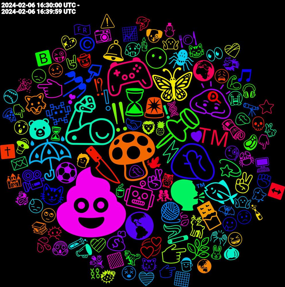 Emoji Cloud; its emojis (sorted by weighted frequency, descending):  💩, 🦾, 🍄, 🤦‍♂️, 📌, 🎮, ☔, 🦋, 🙇, 🗣, 🔪, 💅, ‼, 🤖, 🐟, 🍫, 🌎, ⌛, ™️, 🧶, 🦌, 🤞, 🚬, 🚨, 😼, 😶, 🗞️, 🕷️, 🔔, 💰, 💫, 💞, 👾, 👉🏼, 👈🏼, 🐻, 🐺, 🎥, 🌿, 🌍, ❕, ✌, ⚽, ⚡, ⁉, ©, 🩷, 🧬, 🧪, 🧑, 🧐, 🦖, 🦉, 🦇, 🦁, 🦀, 🥵, 🥴, 🥲, 🥩, 🤼, 🤷🏽‍♂️, 🤷🏼‍♂️, 🤦🏽‍♂️, 🤦, 🤠, 🤝, 🤘, 🟪, 🙌🏼, 🙄, 😿, 😹, 😶‍🌫️, 😵, 😲, 😱, 😭, 😩, 😟, 😞, 😜, 😓, 😆, 🖥️, 🕯️, 🕊, 🔭, 🔊, 📷, 📣, 📚, 📈, 💪🏼, 💦, 💙, 💖, 💐, 💌, 💀, 👉, 👇🏻, 👇, 👀, 🐶, 🐲, 🐰, 🐬, 🐥, 🐡, 🐉, 🐇, 🏰, 🎵, 🎧, 🎉, 🎅🏻, 🍾, 🍽️, 🍵, 🍳, 🍕, 🍍, 🍃, 🌰, 🌏, 🇫🇷, 🅱️, ⭐, ⬛, ❤️‍🩹, ❣, ❗, ✝️, ✊🏻, ⛓, ⛄, ⚾, ⚠️, ♥, ⏳, ↔️, ™