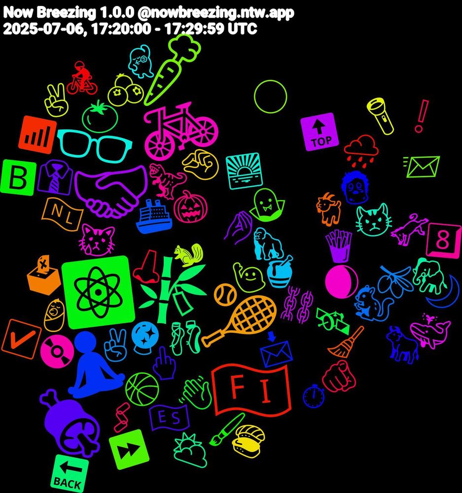 Emoji Cloud; its emojis (sorted by weighted frequency, descending):  🤝🏾, 🎋, 🇫🇮, 🧘, 🥕, 🚲, 👓, 🎾, 🍖, ⚛️, 🫵🏽, 🫒, 🫐, 🫏, 🩰, 🧹, 🧟‍♂️, 🧛‍♂️, 🦖, 🦍, 🤏🏻, 🤌🏾, 🛰️, 🚴‍♂️, 🚢, 🙋🏼‍♀️, 😿, 😾, 🗳, 🖕🏽, 🖌️, 🖇, 🔮, 🔦, 🔝, 🔙, 📶, 📩, 📨, 📀, 💃🏽, 👶🏻, 👔, 👋🏻, 👃, 🐿️, 🐿, 🐳, 🐘, 🐐, 🐂, 🏀, 🎃, 🍯, 🍣, 🍟, 🍅, 🌧️, 🌙, 🌕, 🌒, 🌅, 🇳🇱, 🇪🇸, 🅱️, ❕, ✌🏽, ✌🏼, ⛓️, ⛅, ☑️, ⏱, ⏩, 8️⃣