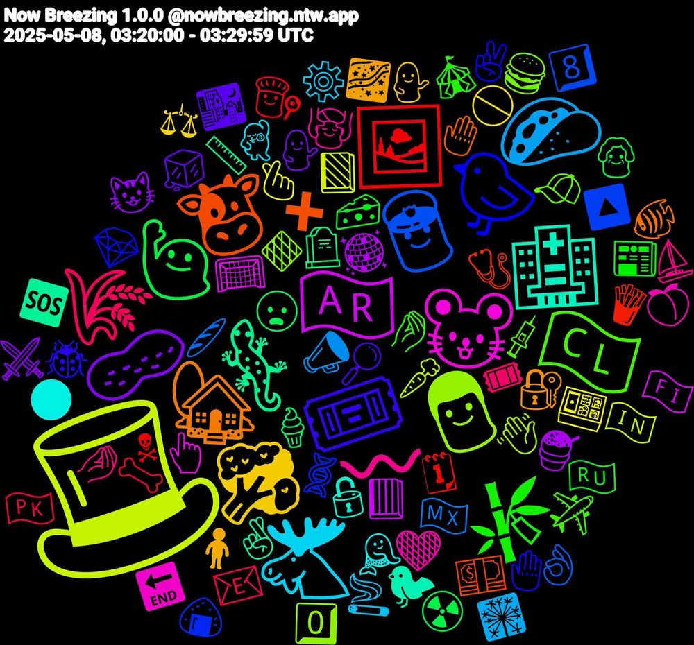 Emoji Cloud; its emojis (sorted by weighted frequency, descending):  🎩, 🇦🇷, 🦎, 🐮, 🐤, 🇨🇱, 〰, 🫎, 🥦, 🥜, 🙋, 🖼️, 👮, 👨, 🐭, 🏥, 🏡, 🎟️, 🎋, 🌾, 🌮, 🫰, 🪩, 🪦, 🩺, 🧬, 🧢, 🧡, 🧜‍♀️, 🧍🏾‍♀️, 🧊, 🧀, 🦴, 🥖, 🥕, 🥅, 🤞🏼, 🤚🏾, 🤚, 🤌🏻, 🤌, 🚬, 🚫, 😺, 😦, 🗓, 🔼, 🔶, 🔚, 🔓, 🔐, 🔎, 📰, 📧, 📣, 📗, 📕, 📏, 💵, 💎, 💉, 💆, 💃🏻, 💁‍♀️, 💁, 👵, 👨‍🍳, 👌🏻, 👋🏾, 👆🏻, 🐦‍⬛, 🐠, 🐞, 🎪, 🎟, 🎇, 🍱, 🍧, 🍦, 🍟, 🍙, 🍔, 🍑, 🌑, 🌌, 🌃, 🇷🇺, 🇵🇰, 🇲🇽, 🇮🇳, 🇫🇮, 🆘, ➕, ✌🏽, ✈️, ⛵, ⚙️, ⚖, ⚔️, ☢️, ☠, 8️⃣, 0️⃣