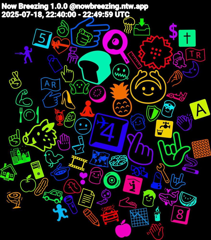 Emoji Cloud; its emojis (sorted by weighted frequency, descending):  🙆, 🫰🏻, 🤟🏼, 💮, 👉🏻, 🐗, 🍳, 🍞, 🍍, 4️⃣, 🫵🏻, 🫴, 🫤, 🪼, 🪑, 🧿, 🧘‍♀️, 🧓, 🧒, 🥝, 🥗, 🥒, 🤺, 🤷🏻, 🤦🏼‍♀️, 🤟, 🤞🏾, 🤚, 🤐, 🤌🏻, 🛰️, 🛡️, 🛐, 🚽, 🚰, 🚬, 🚙, 🚔, 🗺️, 🖥, 🕺, 🕯, 🔧, 🔦, 📥, 📏, 📉, 📄, 💲, 💪🏿, 💝, 💄, 👶🏻, 👴, 👮‍♂️, 👠, 👏🏾, 👌🏾, 👋🏼, 👉🏼, 👆🏼, 🐳, 🐦, 🏾, 🏷️, 🏠, 🏎️, 🏃‍♂️, 🎞, 🎐, 🍽️, 🍹, 🍲, 🍏, 🍎, 🍉, 🌪️, 🌛, 🌆, 🇹🇷, 🇦🇷, 🅰️, ❣, ✝️, ✏️, ✈, ☝, 8️⃣, 5️⃣