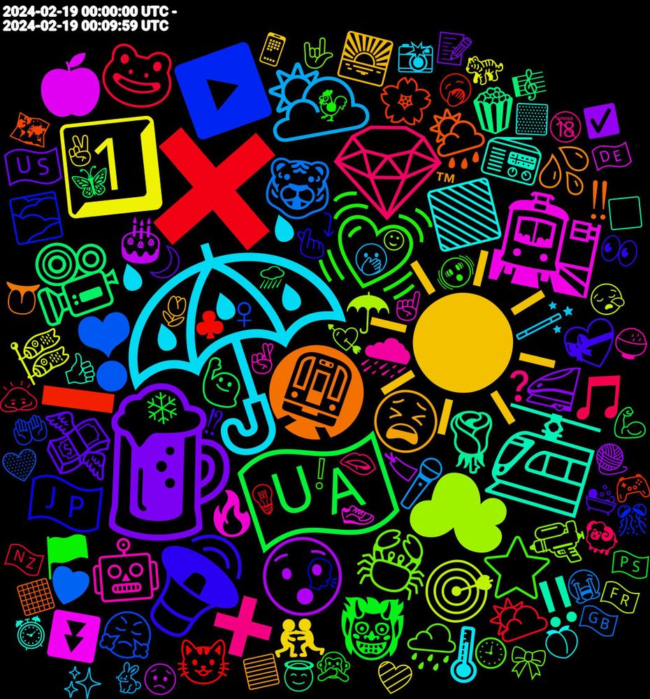 Emoji Cloud; its emojis (sorted by weighted frequency, descending):  ☔, ☀, 🍺, 🇺🇦, ✖️, ❣, ☁, 🚉, 🚈, 🚇, 🔊, 💓, 💎, 🌥️, 1️⃣, 😯, 🎥, ➖, ▶️, 🦀, 🤖, 🟩, 😫, 💸, 👹, 🐸, 🐯, 🎯, 🍎, 🌹, 🌦️, 🇯🇵, ⭐, ➕, 🪄, 🤼, 🚄, 🙋, 😺, 😤, 🔫, 🔥, 📻, 💦, 💝, 🏴, 🎵, 🎤, 🎏, 🎂, 🍿, 🌸, 🌫️, 🌧️, 🌧, 🌡, 🌅, 🇺🇸, ❄, ⛅, ♥, ☂, ⏬, ‼️, ‼, 🫰🏻, 🫨, 🫦, 🫢, 🩷, 🧶, 🦋, 🥱, 🤲, 🤟, 🤞🏻, 🟨, 🟦, 🛀, 🙊, 🙇, 😭, 😪, 😟, 😇, 🗺️, 🗣️, 🕘, 🔞, 📸, 📱, 📝, 💪, 💡, 💛, 💘, 👟, 👍, 👅, 👀, 🐓, 🐏, 🐇, 🐅, 🏷, 🎼, 🎮, 🎊, 🎀, 🍚, 🍑, 🌷, 🌙, 🇵🇸, 🇳🇿, 🇬🇧, 🇫🇷, 🇩🇪, ⬜, ⬛, ⤵, ❕, ❓, ✨, ✌, ✅, ⛈, ♣, ♀, ☺, ☝, ⏰, ™, ⁉
