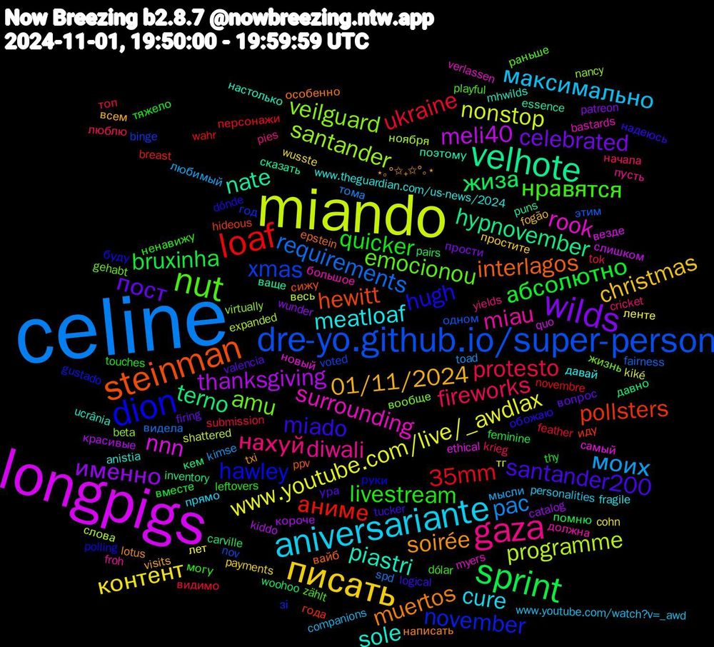 Word Cloud; its top words (sorted by weighted frequency, descending):  celine, miando, longpigs, velhote, steinman, dion, nut, gaza, aniversariante, писать, wilds, sprint, loaf, dre-yo.github.io/super-person, santander, rook, piastri, muertos, miado, livestream, fireworks, моих, www.youtube.com/live/_awdlax, thanksgiving, terno, pollsters, november, amu, miau, meatloaf, 01/11/2024, пост, абсолютно, ukraine, requirements, programme, nnn, nate, interlagos, hugh, нравятся, нахуй, максимально, контент, именно, жиза, аниме, xmas, veilguard, surrounding, sole, soirée, santander200, quicker, protesto, pac, nonstop, meli40, hypnovember, hewitt, hawley, emocionou, diwali, cure, christmas, celebrated, bruxinha, 35mm, этим, слова, самый, поэтому, особенно, обожаю, ненавижу, начала, мысли, лет, короче, давно, года, год, вообще, большое, www.theguardian.com/us-news/2024, visits, valencia, thy, submission, spd, shattered, quo, puns, ppv, polling, playful, pies, personalities, payments, patreon, pairs, novembre, nov, nancy, myers, mhwilds, lotus, logical, leftovers, krieg, kimse, kiké, kiddo, inventory, hideous, gustado, gehabt, froh, fragile, fogão, firing, feminine, feather, fairness, expanded, ethical, essence, epstein, dónde, dólar, cricket, companions, cohn, catalog, carville, breast, binge, beta, bastards, anistia, ⋆｡°✩₊✩°｡⋆, ура, тяжело, топ, тома, тг, слишком, сказать, сижу, руки, раньше, пусть, прямо, простите, прости, помню, персонажи, одном, ноября, новый, настолько, написать, надеюсь, могу, люблю, любимый, ленте, красивые, кем, иду, зі, жизнь, должна, давай, всем, вопрос, вместе, видимо, видела, весь, везде, ваще, вайб, буду, zählt, yields, www.youtube.com/watch?v=_awd, wusste, wunder, woohoo, wahr, voted, virtually, verlassen, ucrânia, txi, tucker, touches, tok, toad