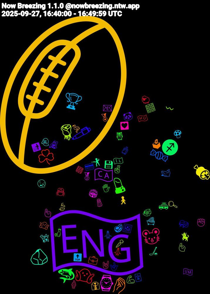 Emoji Cloud; its emojis (sorted by weighted frequency, descending):  🏉, 🏴󠁧󠁢󠁥󠁮󠁧󠁿, 🦈, 🤷🏾‍♂️, 🍬, 🌹, ⌚, 🪨, 🤌🏻, 🖊️, 💄, 🐭, 🏆, 🍖, 🇨🇦, ♐, ☘️, 🧳, 🧱, 🧂, 🦮, 🦩, 🦧, 🦉, 🦀, 🥩, 🥕, 🥈, 🤺, 🤷🏻‍♂️, 🤟🏻, 🤞🏾, 🤘🏻, 🛁, 🚶‍♀️, 🚮, 🚓, 🙏🏾, 🙏🏽, 🙋🏼‍♀️, 🙋, 😪, 🗳, 🖼️, 🖐️, 🔶, 🔝, 🔍, 📧, 💾, 💼, 💳, 💪🏿, 💟, 👻, 👔, 🐼, 🐠, 🐑, 🐋, 🐈‍⬛, 🏟️, 🏒, 🏅, 🎭, 🍶, 🍦, 🍄, 🍃, 🇺🇲, 🇮🇱, 🇭🇺, 🃏, 〰, ✊🏽