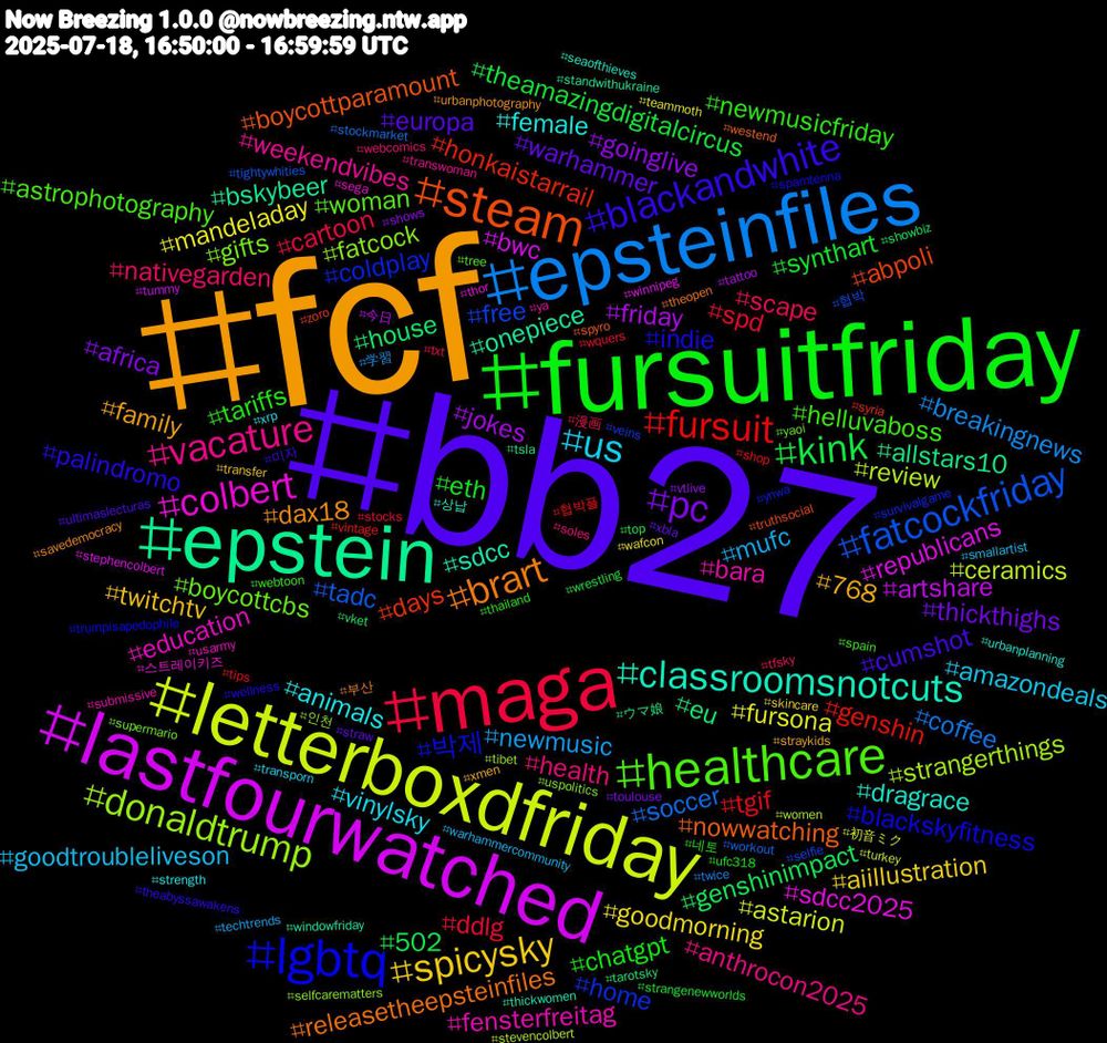 Hashtag Cloud; its hashtagged words/phrases (sorted by weighted frequency, descending):  fcf, bb27, fursuitfriday, maga, epsteinfiles, letterboxdfriday, lastfourwatched, epstein, steam, lgbtq, healthcare, vacature, us, spicysky, pc, kink, fursuit, fatcockfriday, donaldtrump, colbert, classroomsnotcuts, brart, blackandwhite, tariffs, scape, newmusic, fursona, friday, eu, days, coldplay, boycottcbs, bara, animals, 768, warhammer, synthart, spd, soccer, review, republicans, onepiece, nowwatching, indie, helluvaboss, health, goodtroubleliveson, goodmorning, goinglive, genshinimpact, genshin, free, fatcock, education, dragrace, dax18, cumshot, chatgpt, cartoon, breakingnews, astarion, artshare, allstars10, abpoli, 박제, woman, weekendvibes, vinylsky, twitchtv, thickthighs, theamazingdigitalcircus, tgif, tadc, strangerthings, sdcc2025, sdcc, releasetheepsteinfiles, palindromo, newmusicfriday, nativegarden, mufc, mandeladay, jokes, house, honkaistarrail, home, gifts, fensterfreitag, female, family, europa, eth, ddlg, coffee, ceramics, bwc, bskybeer, boycottparamount, blackskyfitness, astrophotography, anthrocon2025, amazondeals, aiillustration, africa, 502, 협박플, 협박, 인천, 스트레이키즈, 상납, 부산, 미자, 네토, 漫画, 学習, 初音ミク, 今日, ウマ娘, zoro, ynwa, yaoi, ya, xrp, xmen, xbla, wrestling, wquers, workout, women, winnipeg, windowfriday, westend, wellness, webtoon, webcomics, warhammercommunity, wafcon, vtlive, vket, vintage, veins, uspolitics, usarmy, urbanplanning, urbanphotography, ultimaslecturas, ufc318, txt, twice, turkey, tummy, tsla, truthsocial, trumpisapedophile, tree, transwoman, transporn, transfer, toulouse, top, tips, tightywhities, tibet, thor, thickwomen, theopen, theabyssawakens, thailand, tfsky, techtrends, teammoth, tattoo, tarotsky, syria, survivalgame, supermario, submissive, strength, straykids, straw, strangenewworlds, stocks, stockmarket, stevencolbert, stephencolbert, standwithukraine, spyro, spamtenna, spain, soles, smallartist, skincare, shows, showbiz, shop, selfie, selfcarematters, sega, seaofthieves, savedemocracy