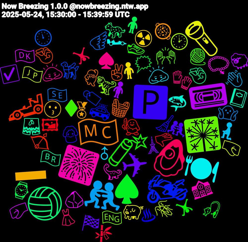 Emoji Cloud; its emojis (sorted by weighted frequency, descending):  🇲🇨, 🅿️, 🧨, 🦪, 🤼‍♂️, 🔦, 📼, 🏐, 🏎️, 🏍️, 🎇, 🎆, 🍽, ➖, ✈, ♠, 🫳🏻, 🪽, 🪳, 🪨, 🩳, 🧺, 🧹, 🧶, 🧤, 🧎‍♂️, 🧍‍♂️, 🧍‍♀️, 🧍, 🧌, 🦮, 🦖, 🦕, 🦈, 🥘, 🤼, 🤸‍♂️, 🤸, 🤷🏻, 🤜, 🤛, 🤏🏽, 🤏🏻, 🚓, 🙌🏾, 🙇‍♀️, 🙇, 😗, 🗼, 🗯️, 🖼, 🕛, 🕑, 📿, 📔, 💃🏾, 👵, 👟, 👗, 👋🏽, 🐖, 🐑, 🐆, 🏹, 🏷️, 🏴󠁧󠁢󠁥󠁮󠁧󠁿, 🏫, 🏎, 🏅, 🏁, 🎣, 🎋, 🇸🇪, 🇯🇵, 🇩🇰, 🇧🇷, ✌🏻, ♨, ♦️, ♠️, ♂, ☢️, ☑️, ⌚