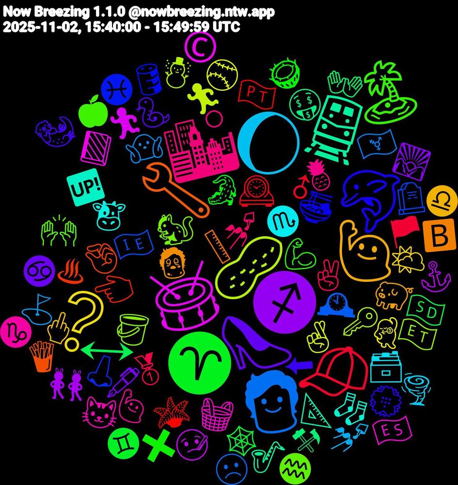 Emoji Cloud; its emojis (sorted by weighted frequency, descending):  🙋🏻‍♀️, 👠, ♈, 🧢, 🧑, 🥜, 🥁, 🚆, 🔧, 🐬, 🏝️, 🏙️, 🌔, ❔, ♐, ↔, 🪴, 🪦, 🪣, 🧺, 🧦, 🧟‍♂️, 🦦, 🥥, 🥇, 🤷🏼, 🤞🏽, 🤒, 🤑, 🤏🏻, 🛢️, 🙌🏼, 🙋‍♂️, 🗃️, 🖕🏼, 🖋️, 🕸️, 🕰️, 🕰, 🔑, 📗, 📐, 📏, 💮, 💪🏾, 💅🏼, 💅🏻, 💃🏼, 👯‍♂️, 👐, 👈🏼, 👃, 🐿️, 🐱, 🐮, 🐖, 🐍, 🐊, 🏴, 🏳️‍⚧️, 🏃‍♀️, 🏃, 🎷, 🍟, 🍜, 🍎, 🍍, 🌪️, 🌤️, 🌄, 🇸🇩, 🇵🇹, 🇮🇪, 🇪🇹, 🇪🇸, 🆙, 🅱️, ⬅, ✖️, ✌🏾, ⛳, ⚾, ⚓, ⚒, ♨, ♓, ♒, ♑, ♏, ♎, ♋, ♊, ♂, ☹️, ☃️, ©️
