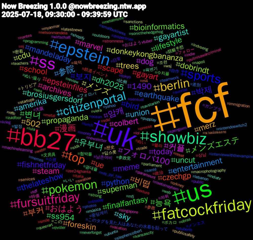 Hashtag Cloud; its hashtagged words/phrases (sorted by weighted frequency, descending):  fcf, uk, us, bb27, epstein, fatcockfriday, ss, showbiz, top, sports, pokemon, fursuitfriday, citizenportal, berlin, 암캐, 변녀, scape, mandeladay, dobrindt, colbert, brosiusgersdorf, 비떱, 박제, 능욕, 漫画, 参院, メンズ, フォロバ100, uncut, ue, thelateshow, superman, steam, sky, merz, meme, lifestyle, gayart, earthquake, cdu, 커플, 유부녀, 부커, 보지, メンズエステ, おはよう, union, trees, today, ss954, school, python, propaganda, marvel, gayartist, foreskin, fishnetfriday, finalfantasy, epsteinfiles, entertainment, donkeykongbananza, dog, dh2025, czechgp, bird, bioinformatics, archives, amerika, 502, 1490, 협박플, 펠라, 중딩게이, 조련, 자위, 육변기, 육덕, 스팽, 수치플, 상납, 발정, 딥스롯, 남존여비, 광대플, 鉄道イベント, 自作, 競艇予想, 特価, 比例, 歴史, 日常, 文房具, 政治, 差別, 密着, 大阪, 参政党, 参政, メンエス, ボカロ, フォロー, フォロバ, トリビア, ガンプラ, ぬい撮り, ぬい, このタグを見た人はあなたの水着を貼って, この, おはようvtuber, いい, นวดผ่อนคลาย, zxspectrum, zuidfoor, zee24ghanta, yahoo, wsj, wirtschaft, web, water, vtuberth, viera, vacation, ubuntu, trade, tokyo, thriller, texture, teamwork, teachers, tdf, tavstarion, swallow, sunrise, strong, stromness, stephencolbert, startups, speirgorm, sonicthehedgehog, smile, smallbusiness, sldk, singapore, shopify, services, sensual, sea, sdxl, santé, sanctions, risetomayhem, review, reset, r4today, queerart, putinisawarcriminal, pupplay, publicsafety, public, programming, presse, photos, parliament, paramount, outdoors, orkney, ocean, obras, nj, nintendoswitch2, nffc, newsletter, neverforget, nelsonmandela, nay_pyi_taw, napoli, nantes, música, myanmar, money, metalmusic, metal, memes, macrophotography, machinelearning, m5, m4, lunch, lula, lol, lebanon, latestnews, krieg, kansascity, italia, interviewwiththevampire, indvseng, indie, indiatv, immigration
