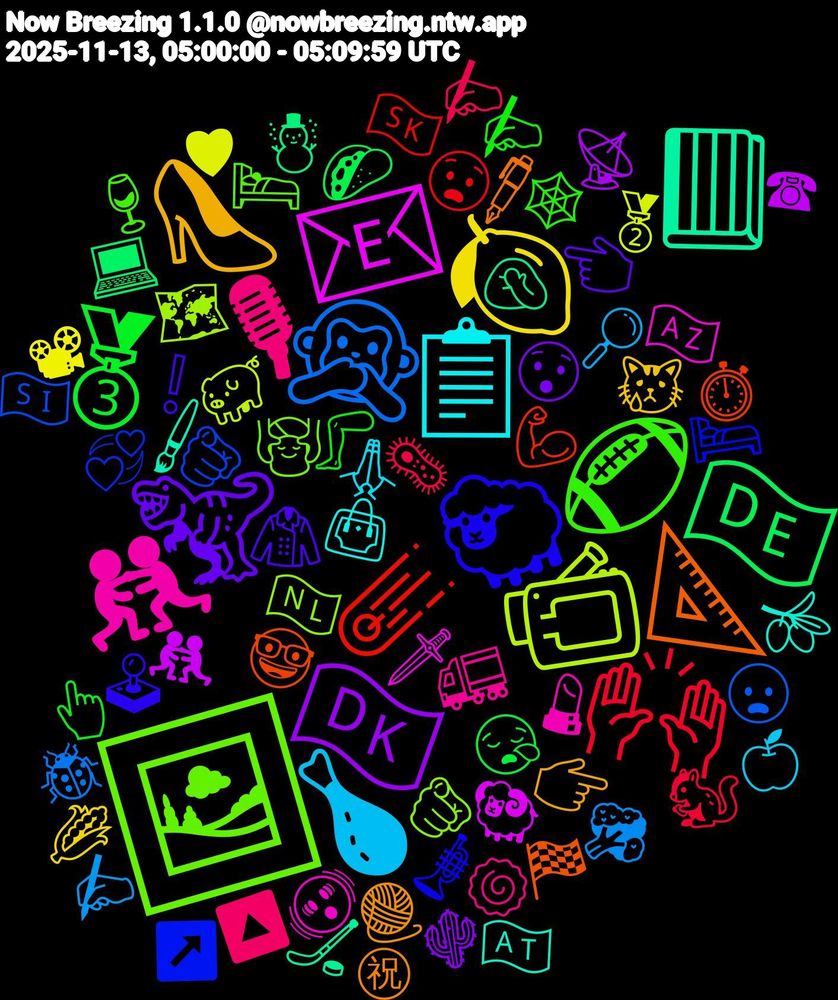 Emoji Cloud; its emojis (sorted by weighted frequency, descending):  🖼️, 🤼, 📋, 👠, 🦖, 🥉, 🙌🏾, 🙊, 📹, 📧, 📕, 📐, 🐑, 🏈, 🎙, 🍗, 🍋, 🇩🇰, 🇩🇪, ☄️, 🫵🏽, 🫵🏻, 🫨, 🫒, 🧶, 🧥, 🦵, 🦠, 🥦, 🥈, 🤼‍♂️, 🤦🏼‍♀️, 🤓, 🛏️, 🛌, 🚛, 🙏🏼, 😿, 😯, 😪, 😧, 😦, 🗺️, 🗡️, 🖌️, 🖋️, 🕹️, 🕸️, 🔼, 🔎, 📽, 📡, 💻, 💪🏽, 💞, 💆, 💄, 👜, 👉🏻, 👈🏻, 👆, 🐿️, 🐞, 🐖, 🐏, 🏒, 🏁, 🎺, 🍷, 🍥, 🍏, 🌽, 🌵, 🌮, 🇸🇰, 🇸🇮, 🇳🇱, 🇦🇿, 🇦🇹, ㊗, ❕, ✍🏼, ✍🏻, ✍, ♥, ☎, ☃️, ⏱️, ↗️