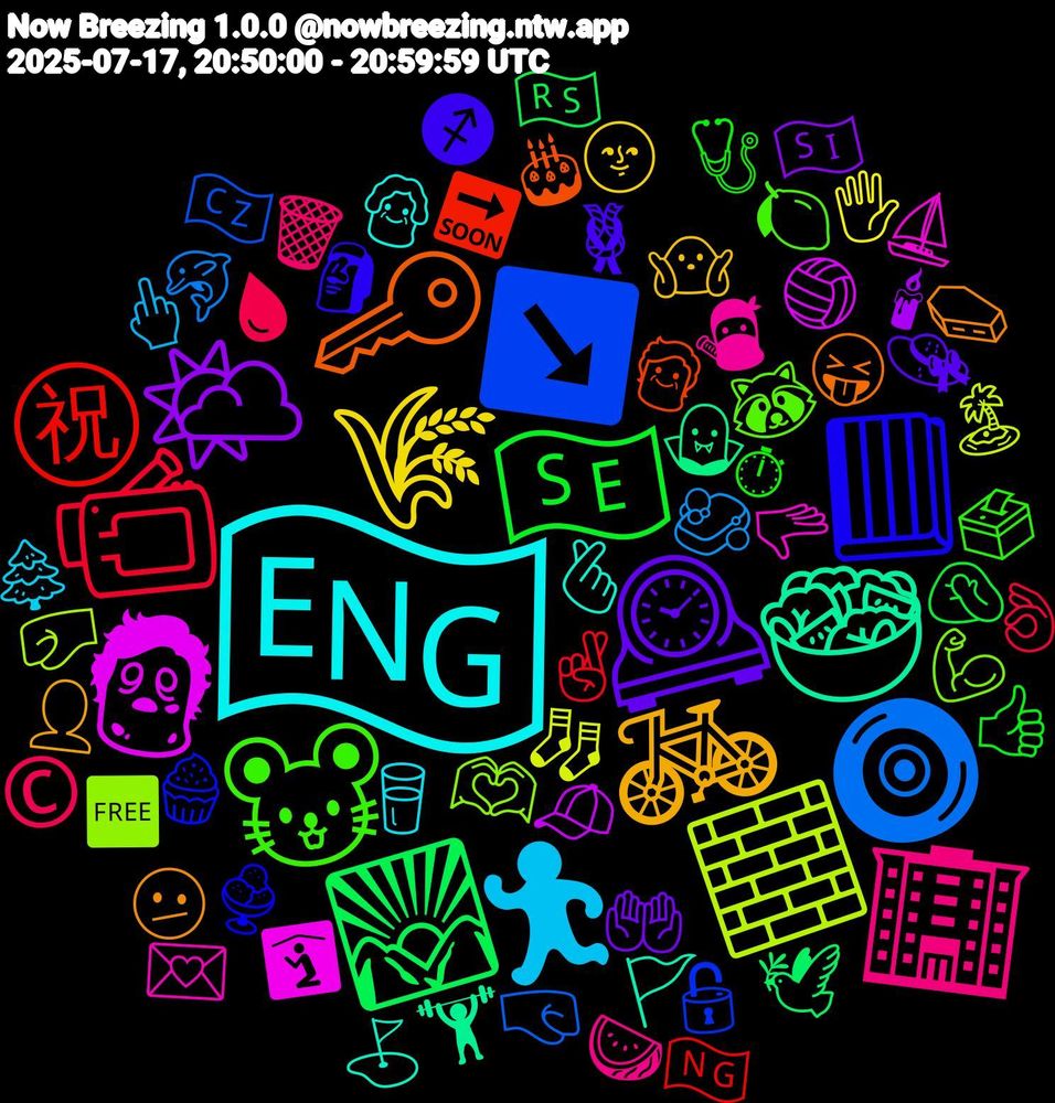Emoji Cloud; its emojis (sorted by weighted frequency, descending):  🏴󠁧󠁢󠁥󠁮󠁧󠁿, 🚲, 🕰️, 🇸🇪, 📹, 🧿, 🧱, 🧟, 🥗, 🔑, 📕, 🐭, 🏢, 🏃‍♂️, 🌾, 🌤️, 🌄, ㊗, ↘️, 🫶🏽, 🫳, 🫰🏻, 🫤, 🪢, 🩺, 🩸, 🧼, 🧦, 🧢, 🧛‍♂️, 🧓, 🧁, 🦝, 🥷, 🥛, 🤷🏽‍♀️, 🤲🏻, 🤦, 🤞🏽, 🤜, 🤛, 🛐, 🚩, 😝, 🗿, 🗳️, 🗑️, 🖕🏼, 🖐️, 🕯, 🕊️, 🔜, 🔓, 💪🏾, 💌, 👵, 👤, 👒, 👍🏽, 👌🏿, 🐬, 🏝️, 🏐, 🏋️, 🎂, 🍨, 🍋, 🍉, 🌲, 🌚, 🇸🇮, 🇷🇸, 🇳🇬, 🇨🇿, 🆓, ⛵, ⛳, ⚰️, ♐, ⏱, ©️