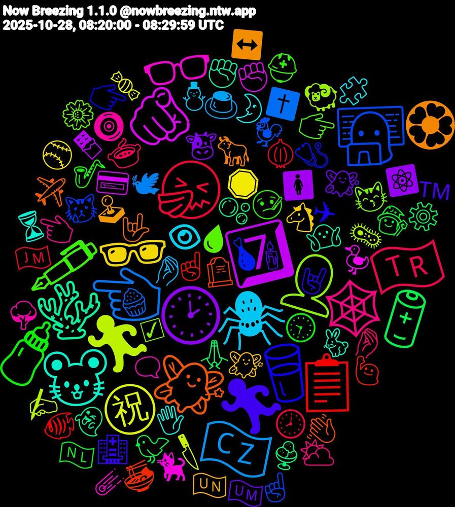 Emoji Cloud; its emojis (sorted by weighted frequency, descending):  🤧, 👈🏻, 🏃‍♀️, 🫵🏻, 🪸, 🧚‍♂️, 🥛, 🖋️, 🕸️, 🕷️, 🕶️, 🕑, 🔋, 📋, 👩‍💻, 👤, 👓, 🐭, 🏵, 🏃‍♂️, 🍼, 🇹🇷, 🇨🇿, ㊗, 7️⃣, 🫧, 🪦, 🩺, 🩸, 🧿, 🧩, 🧚‍♀️, 🧚, 🧙‍♂️, 🧅, 🧁, 🦠, 🦆, 🤷🏼‍♀️, 🤟, 🤘🏼, 🤒, 🤌🏻, 🤌, 🛑, 🚺, 🙏🏾, 🙋‍♂️, 😿, 😽, 🗨️, 🖐, 🕹️, 🕯️, 🕤, 🕗, 🕊, 🔪, 💳, 👻, 👋🏻, 👉🏼, 👉🏻, 👈🏼, 👁, 🐴, 🐮, 🐦, 🐠, 🐓, 🐏, 🐈‍⬛, 🐇, 🐂, 🏥, 🎷, 🍲, 🍮, 🍬, 🍫, 🍨, 🍜, 🍗, 🌼, 🌳, 🌛, 🇺🇳, 🇺🇲, 🇳🇱, 🇯🇲, ✝️, ✍🏼, ✊🏽, ✊🏼, ✈️, ✈, ⛑️, ⛅, ⛄, ⚾, ⚛️, ⚙️, ☝🏼, ☝, ☑, ☄️, ⏳, ↔️, ™️