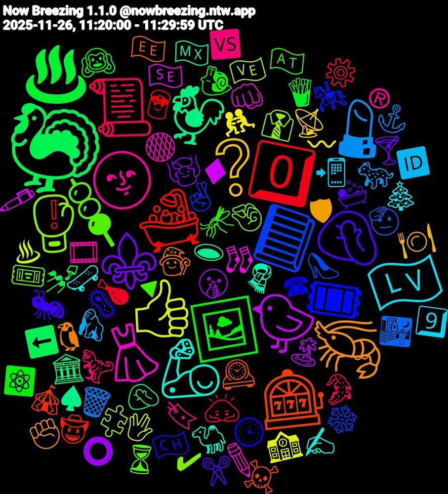 Emoji Cloud; its emojis (sorted by weighted frequency, descending):  🦃, 🛁, 📘, 🥊, 👗, 🦾, 🦐, 🤦🏽‍♀️, 🖼️, 📜, 💄, 👍🏽, 🐤, 🐓, 🎰, 🎟, 🍡, 🌝, 🇱🇻, ❔, ⚜️, ♨️, 0️⃣, 🫡, 🧩, 🧦, 🧣, 🧙, 🦠, 🦟, 🦖, 🦍, 🤼‍♂️, 🤫, 🤦‍♀️, 🤠, 🤞🏼, 🤏, 🟠, 🛹, 🛡, 🛀, 🙉, 🙇🏻‍♂️, 🗑️, 🖖, 🖊️, 🕳️, 🕰️, 🕒, 🔻, 🔖, 📲, 📡, 💆🏻‍♀️, 💅🏻, 👮, 👠, 👔, 👊🏻, 🐪, 🐧, 🐜, 🐌, 🐊, 🐆, 🏫, 🏝️, 🏛️, 🎪, 🎠, 🎟️, 🎞️, 🎄, 🍽️, 🍸, 🍟, 🍗, 🌃, 🇻🇪, 🇸🇪, 🇲🇽, 🇪🇪, 🇨🇭, 🇦🇹, 🆚, 🆔, 〰, ⭕, ⬅️, ❕, ❄️, ✔, ✏️, ✍🏻, ✊🏻, ✂️, ⚛️, ⚙️, ⚓, ♨, ♦, ♠, ☠️, ☎, ⏳, ®, 9️⃣