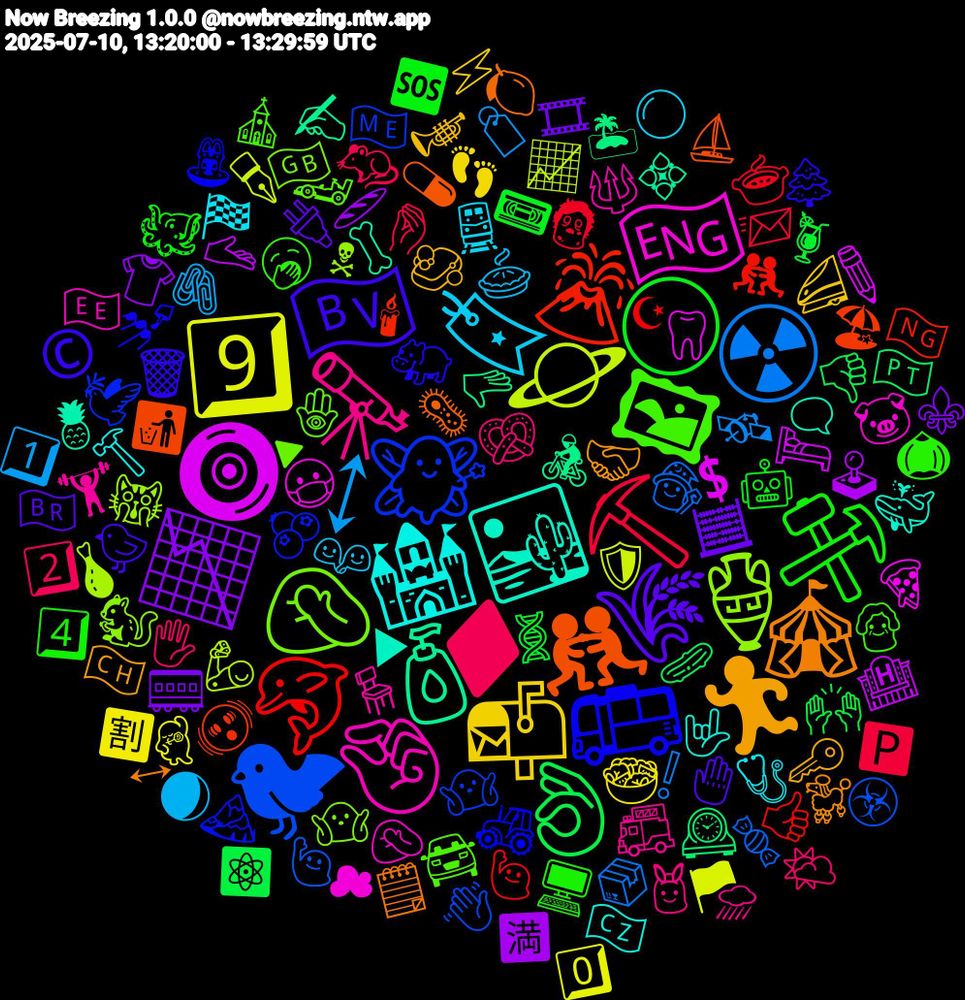 Emoji Cloud; its emojis (sorted by weighted frequency, descending):  🌋, 🧚, 🤦🏾‍♂️, 🤏, 🏰, 🏃‍♂️, 🌾, 🌕, ⛏️, ☢️, 🪐, 🧿, 🧴, 🤼‍♂️, 🚌, 🖼, 🔭, 🔖, 📬, 📉, 👌🏼, 🐬, 🐦‍⬛, 🏺, 🏴󠁧󠁢󠁥󠁮󠁧󠁿, 🏜️, 🎪, 🇳🇴, ⚒️, ♦️, ↕, 9️⃣, 🫴, 🫳, 🫨, 🫐, 🪬, 🪑, 🩺, 🧼, 🧮, 🧬, 🧟‍♂️, 🧙‍♂️, 🦾, 🦷, 🦴, 🦠, 🦛, 🥱, 🥨, 🥧, 🥗, 🥖, 🥒, 🤼, 🤷🏼‍♂️, 🤷🏻, 🤦🏽‍♀️, 🤟, 🤝🏻, 🤚, 🤖, 🤌, 🛰️, 🛡️, 🛏️, 🚴‍♂️, 🚮, 🚜, 🚘, 🚒, 🚆, 🚄, 🚃, 🙌🏾, 🙋🏼‍♀️, 🙋, 🙀, 😷, 🗨️, 🗒️, 🗑️, 🖥️, 🖐, 🖇️, 🕺🏻, 🕹️, 🕰️, 🕯, 🕊️, 🔻, 🔱, 🔨, 🔑, 🔌, 📼, 📨, 📦, 📈, 💲, 💠, 💊, 💅🏻, 👵, 👯, 👫, 👣, 👕, 👎🏼, 👍🏽, 👋🏻, 🐿️, 🐷, 🐳, 🐩, 🐤, 🐙, 🐀, 🏷️, 🏴, 🏨, 🏝, 🏖, 🏔️, 🏎️, 🏋️‍♂️, 🏁, 🎺, 🎞, 🍹, 🍲, 🍬, 🍗, 🍕, 🍍, 🍋, 🌲, 🌰, 🌤️, 🌒, 🈹, 🈵, 🇵🇹, 🇳🇬, 🇲🇪, 🇬🇧, 🇪🇪, 🇨🇿, 🇨🇭, 🇧🇷, 🆘, 🅿️, ❕, ✒️, ✏️, ✍🏻, ⛵, ⛲, ⛪, ⛈, ⚪, ⚡, ⚜️, ⚛️, ☪, ☣️, ☠, ☁, ▶, ↔, ©️, 4️⃣, 2️⃣, 1️⃣, 0️⃣