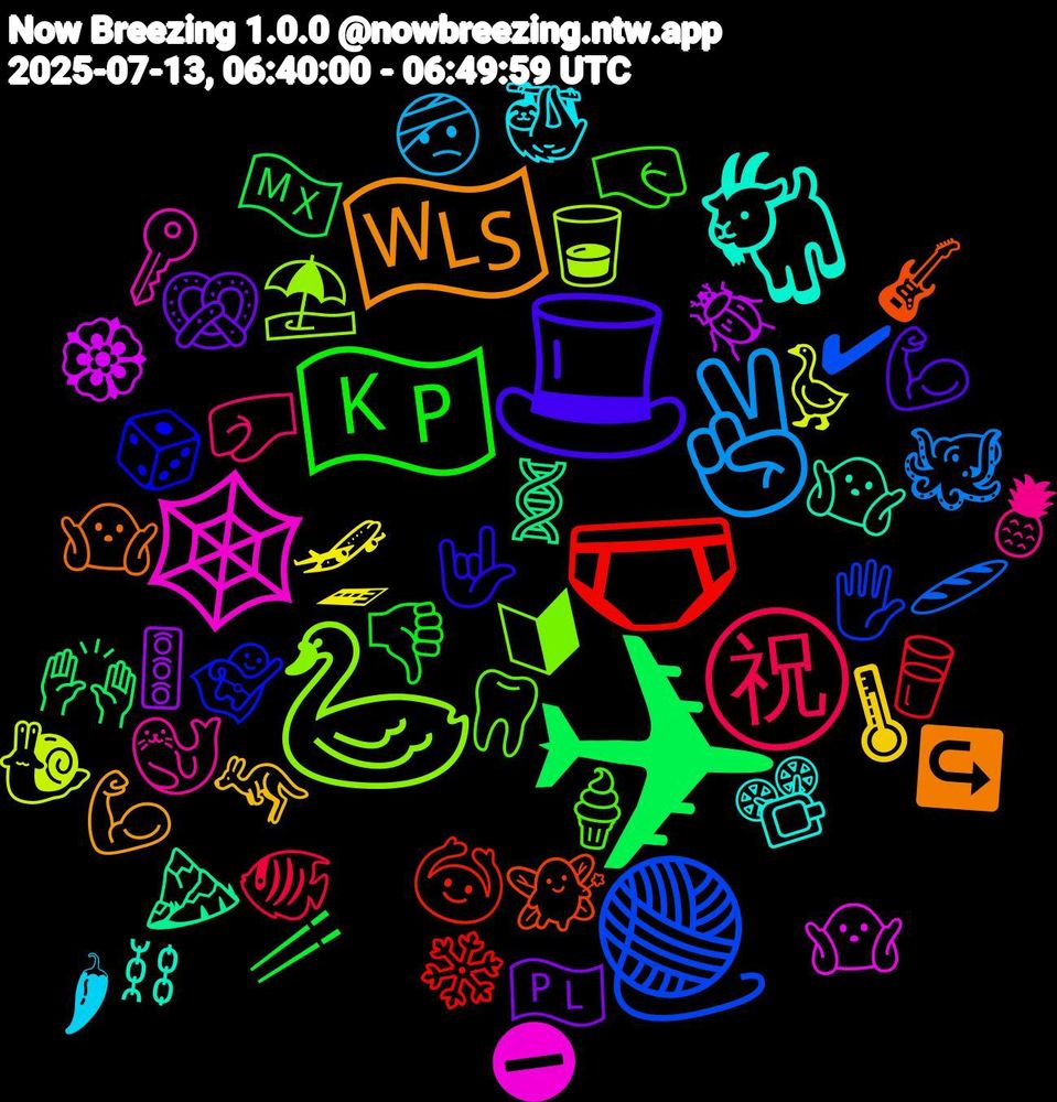 Emoji Cloud; its emojis (sorted by weighted frequency, descending):  ✈, 🩲, 🧶, 🦢, 🕸️, 🐐, 🏴󠁧󠁢󠁷󠁬󠁳󠁿, 🎩, 🇰🇵, ㊗, ✌🏼, 🪿, 🪲, 🧬, 🧚, 🦸, 🦷, 🦭, 🦥, 🦘, 🥨, 🥢, 🥛, 🥖, 🥃, 🤷🏿‍♂️, 🤷🏼‍♀️, 🤷🏻‍♀️, 🤟, 🤜🏻, 🤛🏻, 🤕, 🛫, 🚦, 🙌🏽, 🙆, 🖐️, 🔰, 🔑, 📽️, 💪🏾, 💪🏽, 👎🏻, 🐠, 🐙, 🐌, 🏵️, 🏔️, 🎸, 🎲, 🍦, 🍍, 🌶, 🌡, 🇵🇱, 🇲🇽, ❄️, ✔, ⛱️, ⛔, ⛓, ↪️