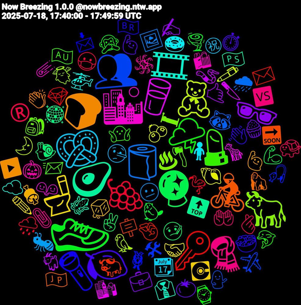 Emoji Cloud; its emojis (sorted by weighted frequency, descending):  👟, 🍇, 🧻, 🧸, 🥛, 🥑, 🚴‍♂️, 🔦, 💄, 🧣, 🥨, 🚽, 🕶️, 🔮, 🔑, 👥, 🐂, 🏙️, 🎞, 🍞, 🍋, 🌩️, 🫰🏻, 🫤, 🫐, 🪱, 🪩, 🪧, 🪢, 🪓, 🪅, 🧍🏾‍♀️, 🧊, 🧁, 🦫, 🦩, 🦝, 🦜, 🦒, 🦑, 🦍, 🥗, 🤷🏽‍♀️, 🤲🏻, 🤥, 🤝🏻, 🤙🏼, 🤒, 🤏🏼, 🛠, 🛏, 🛍, 🚁, 🙋🏻‍♂️, 🙋🏻‍♀️, 🙊, 😷, 🖼️, 🖊️, 🔪, 🔝, 🔜, 📩, 📨, 📎, 📆, 💽, 💼, 💪🏽, 💎, 💁, 👼, 👫, 👔, 👏🏽, 👋🏾, 🐬, 🐢, 🐜, 🐚, 🐐, 🐌, 🐃, 🎣, 🎒, 🎃, 🍩, 🍖, 🍅, 🌪️, 🌧️, 🌧, 🌛, 🌇, 🇵🇸, 🇯🇵, 🇧🇷, 🇦🇺, 🆚, ㊗, ✏️, ✍🏻, ✌🏾, ✉️, ✈️, ♨️, ☄️, ☁️, ▶️, ⏱️, ⌚, ®️