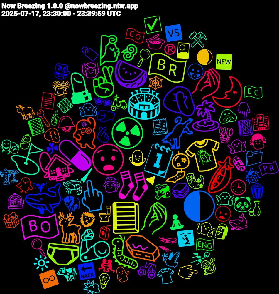 Emoji Cloud; its emojis (sorted by weighted frequency, descending):  🤌🏻, 😧, 🗓, 👕, 🏝️, ☢️, 🫛, 🫏, 🩲, 🧦, 🦾, 🦌, 🤦🏻, 🤞🏼, 🤌🏾, 🖕🏻, 📘, 💊, 💄, 💃🏽, 🐳, 🐛, 🏡, 🏟️, 🎐, 🍉, 🌬️, 🌛, 🌓, 🇧🇷, 🇧🇴, ⛳, ⚰️, 🫰🏻, 🪲, 🪖, 🧾, 🧛‍♂️, 🧙‍♂️, 🧘‍♂️, 🧃, 🦬, 🦦, 🦞, 🦐, 🦁, 🥪, 🥦, 🤼‍♀️, 🤷🏼, 🤷🏻‍♂️, 🤷🏻‍♀️, 🤷🏻, 🤦🏽‍♂️, 🤛, 🛵, 🛫, 🛐, 🚽, 🚜, 🙎, 😦, 😛, 🗿, 🗞, 🖌, 🕸, 🕶️, 🕯️, 🕒, 🕊️, 🔻, 🔹, 🔶, 🔧, 🔙, 🔎, 🔍, 🔆, 📽️, 📙, 📗, 📄, 📁, 💡, 💆‍♀️, 💅🏻, 💁‍♀️, 👺, 👶, 👧, 👚, 👉🏼, 👇🏿, 🐼, 🐥, 🐞, 🐒, 🐋, 🐄, 🐂, 🏷️, 🏴󠁧󠁢󠁥󠁮󠁧󠁿, 🏥, 🏗️, 🎴, 🎰, 🎭, 🎁, 🍿, 🍶, 🍲, 🌤️, 🌒, 🇵🇷, 🇪🇨, 🇨🇴, 🆚, 🆕, 〰, ⚒️, ♾️, ☘, ☑️, ®