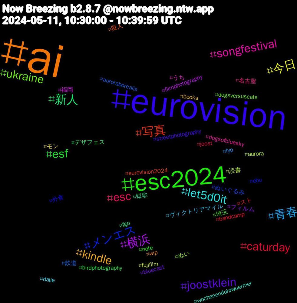 Hashtag Cloud; its hashtagged words/phrases (sorted by weighted frequency, descending):  ai, eurovision, esc2024, esc, 青春, 今日, 横浜, 新人, 写真, メンエス, ukraine, songfestival, let5d0it, kindle, joostklein, esf, caturday, 鉄道, 読書, 福岡, 短歌, 擬人, 外食, 埼玉, 名古屋, ヴィクトリアマイル, モン, フィルム, デザフェス, スト, ぬいぐるみ, ぬい, うち, wochenendohrwuermer, wip, streetphotography, note, joost, fyp, fujifilm, filmphotography, fgo, eurovision2024, ebu, dogsversuscats, dogsofbluesky, dalle, books, bluecast, birdphotography, bandcamp, auroraborealis, aurora