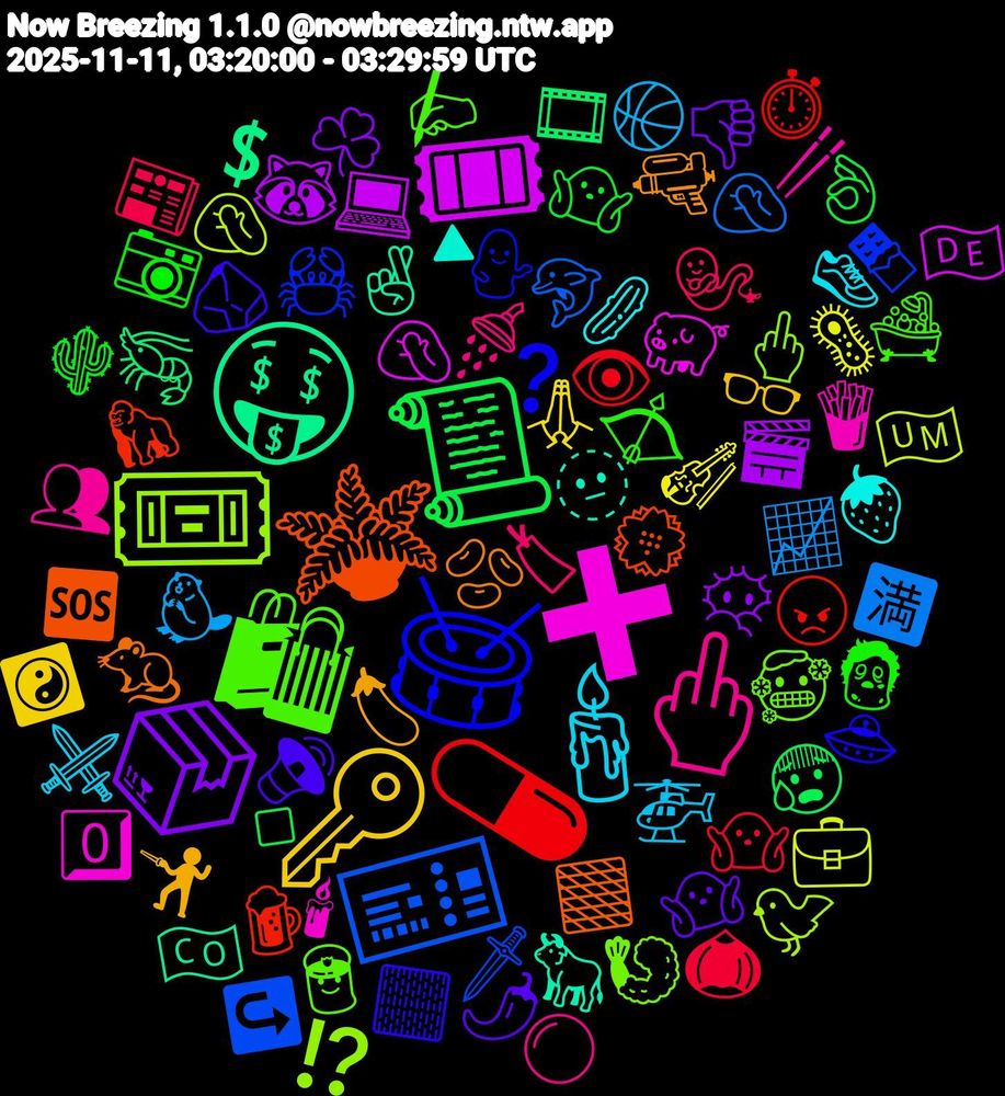Emoji Cloud; its emojis (sorted by weighted frequency, descending):  🎟, 🤑, 🪴, 🥁, 🛍, 🖕🏻, 🕯️, 🔑, 📦, 📜, 💊, 🎫, 🎟️, ➕, 🫥, 🫘, 🪨, 🧟, 🧞, 🦫, 🦠, 🦝, 🦐, 🦍, 🦀, 🥶, 🥢, 🥒, 🤺, 🤷🏾‍♂️, 🤷🏼‍♂️, 🤷🏻‍♀️, 🤦🏽‍♀️, 🤦🏻‍♂️, 🤦🏻, 🤞🏽, 🟫, 🛸, 🛁, 🚿, 🚁, 🙏🏼, 😶‍🌫️, 😰, 😠, 🗡️, 🖕🏼, 🕯, 🔺, 🔫, 🔊, 📷, 📰, 📈, 💼, 💻, 💲, 💮, 💁, 👮, 👥, 👟, 👓, 👎, 👌🏻, 👁️, 🐬, 🐦, 🐖, 🐂, 🐀, 🏻, 🏹, 🏷, 🏀, 🎻, 🎬, 🎞️, 🍺, 🍫, 🍤, 🍟, 🍓, 🍆, 🌶️, 🌵, 🌰, 🈵, 🇺🇲, 🇩🇪, 🇨🇴, 🆘, ❓, ✍, ⚪, ⚔️, ☯️, ☘️, ◽, ⏱️, ↪️, ⁉️, 0️⃣