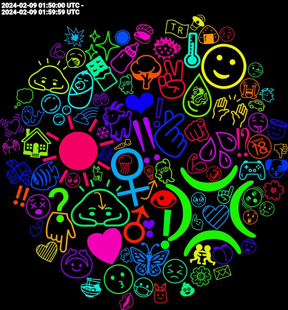 Emoji Cloud; its emojis (sorted by weighted frequency, descending):  💢, ☀, ♀, ☺, ‼, 🙇, ♂, 🫰, 💧, ♥, 👶, 👇🏻, 🐐, ❗, ✌, 🦋, 🙇🏻, 💦, 🍫, 🌳, ❤, ❓, ⁉, 🫧, 🙌, 🙆, 😗, 👁, 🐠, 🏠, 🍼, 🌡, ⤴, ❕, ✨, 🫵, 🩷, 🤼, 😵, 😣, 🔞, 💸, 💃🏼, 🐡, 🎮, ⤵, ❣, 🫨, 🪼, 🦭, 🥱, 🤤, 😷, 😭, 😇, 💭, 💪🏼, 💥, 💜, 💓, 💃, 👯, 🐶, 🐉, 🍣, 🍜, 🍙, 🍑, 🌼, 🌸, 🌈, 🇹🇷, ❄, ☝🏿, ‼️, 🦑, 🦌, 🥺, 🥹, 🥕, 🤲, 🤥, 🤣, 🛑, 🚗, 🙌🏻, 🙋, 😲, 😨, 😢, 😚, 🕺, 🔊, 💪, 💩, 💡, 💕, 💌, 💋, 👼, 👎, 🐼, 🐱, 🐰, 🐬, 🐈, 🐇, 🎶, 🎤, 🎈, 🍷, 🍚, 🍓, 🍁, 🌞, 🌝, 🌚, 🌕, ❔, ✂, ☯, ☁, 🫶🏽, 🫶, 🫥, 🫢, 🫡, 🫀, 🧺, 🧶, 🧡, 🧋, 🦾, 🦴, 🦔, 🦊, 🦉, 🥲, 🥰, 🥞, 🥃, 🤼‍♂️, 🤫, 🤦‍♂️, 🤞🏻, 🤞, 🤖, 🤔, 🤓, 🚿, 🚫, 🙏, 😸, 😶, 😰, 😫, 😪, 😦, 😌, 😊, 😆, 🗻, 🗝, 🖖, 🕸, 🕶, 🕒, 🔽, 🔰, 🔚, 📦, 📣, 📝, 💰, 💫, 💪🏻, 💨, 💝, 💘, 💗, 💐, 💎, 👧, 👟, 👒, 👏🏻, 👊, 🐽, 🐻, 🐹, 🐸, 🐦, 🐢, 🐘, 🐀, 🏻, 🏳️‍⚧️, 🏰, 🎼, 🎵