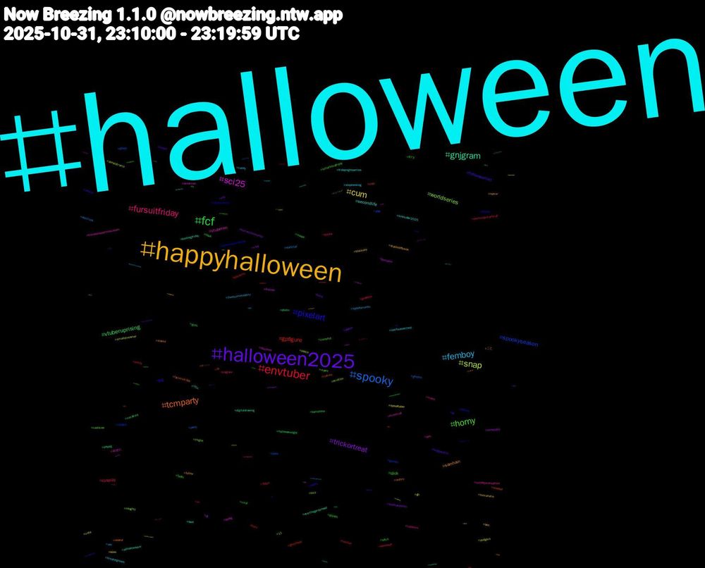 Hashtag Cloud; its hashtagged words/phrases (sorted by weighted frequency, descending):  halloween, happyhalloween, halloween2025, fcf, envtuber, spooky, snap, sci25, gnjgram, tcmparty, pixelart, horny, fursuitfriday, femboy, cum, trickortreat, vtuberuprising, gpfigure, spookyseason, worldseries, vtuberen, secondlife, samhain, halloweenart, dick, cosplay, wantitall, smallstreamer, pumpkin, paypig, october, newwavenovember, myart, mwxs, lastfourwatched, humanatm, gpose, goth, goonette, ghost, donaldtrump, discover, bootlegfriday, anthro, 일탈, viral, throne, spookymonth, spooktober, r34, photo, oil, nipples, naughty, minecraft, kinktober2025, humor, hedgewatch, gojays, goddess, ghosts, gh, friends, food, fatcockfriday, disney, cumshot, costume, candy, blacksky, blackandwhite, bbuk, antifa, abdl, 11, 육변기, 야노, こと, yyj, witch, werewolf, war, vote, venezuela, vacature, trap, titties, thighs, sundayscareathon, stephenking, stablediffusion, sfw, scape, russian, penis, peace, pawg, overthegardenwall, openai, nudity, letterboxdfriday, jiagram, itwelcometoderry, isles, horrorcommunity, halloweennight, ghostface, garden, futa, fromawhispertoascream, fridaynightparties, follow, fineart, fanfic, electricguitarforall, elections, dodgers, dj, digitaldrawing, culture, classicmono, cashcow, bvb, breakingnews, boo, beta, barcelona, bara, balls, aviation, american, allhallowseve, alaska, advert, 873, 3dart, 커닐, 초대녀, 초대남, 조련, 울산, 야동, 섹스, 상납, 부커, 박제, 미션, 만남, 마사지, 경남, 걸레, 개자지, 개보지, 芸能ニュース, 楽天モバイル, 彼女, 土曜日, 創作, 一次創作, ポケモンza, プラモデル, ハロウィン, ギフト, キリトリセカイ, ガンプラ, オーエン, youtuber, youtubegaming, yesonprop50, yahoo, writerscommunity, wrestling, worship, wordoftheday, witchcraft, wallet, voteblue, voretober2025, visualart, vegasborn, utm_source=rss, urbanphotography, urbangaze, upcycling, united_states, underwear, ukwildlife, ukrainian, ts, truthbrigade, truth, trumpadministration, transnsfw, toyphotography, touhou, toes, tgirllover, tcm, tattoo, synthwave