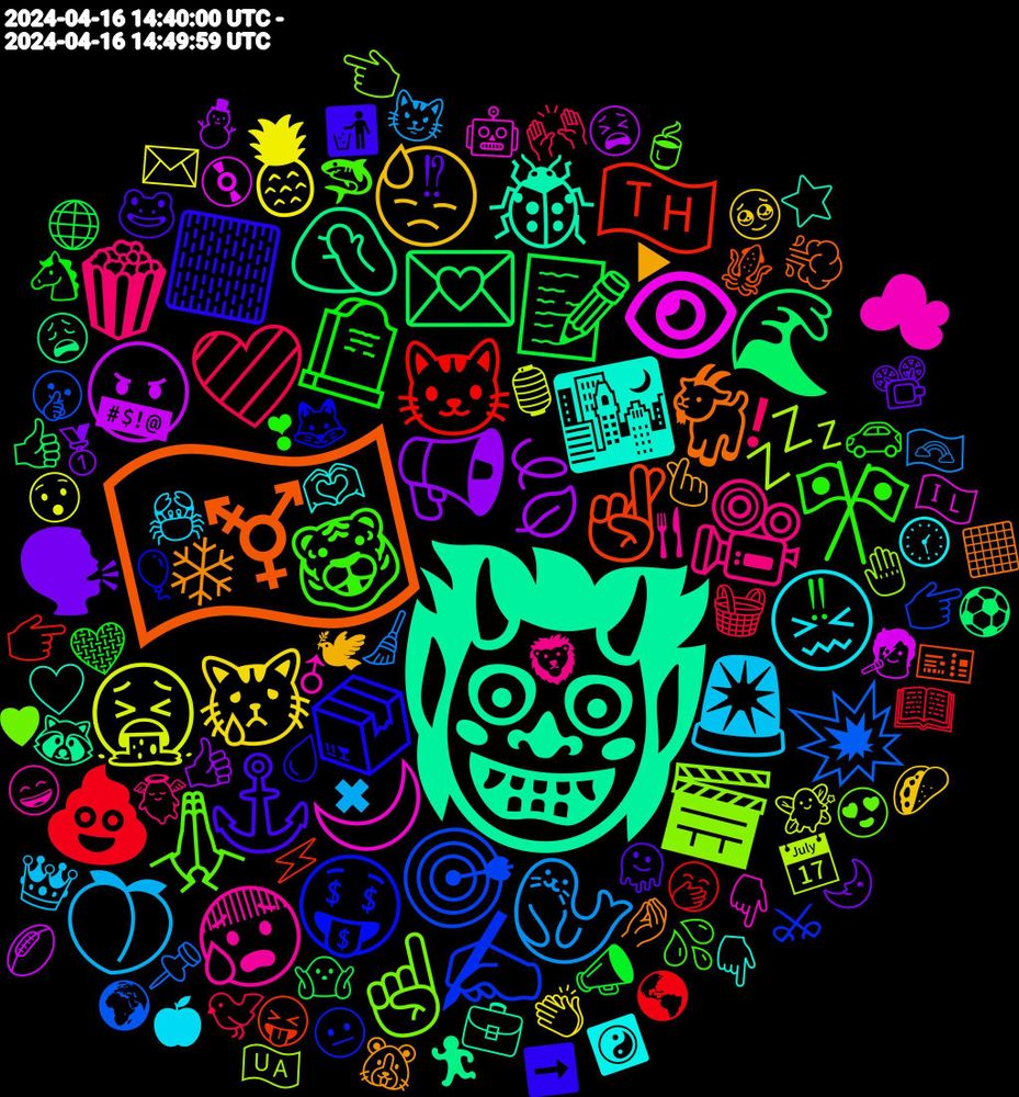 Emoji Cloud; its emojis (sorted by weighted frequency, descending):  👹, 🏳️‍⚧️, 📦, 🐯, 🎥, 🚨, 😿, 📢, 💌, 🐱, 🎯, 🎬, 🌙, 🌃, ❄, ⚓, 🪦, 🩷, 🦭, 🤮, 🤬, 🤦‍♂️, 🤞🏻, 🤑, 🙏🏻, 😰, 😖, 😓, 🗣, 📝, 💩, 💥, 💤, 👁, 🐞, 🐐, 🏻, 🎌, 🍿, 🍑, 🍍, 🍃, 🌊, 🇹🇭, ✍, ☝🏻, ☁, 🫶, 🫰, 🫠, 🩶, 🧺, 🧹, 🧚, 🧑‍🎤, 🦝, 🦑, 🦊, 🦈, 🦁, 🦀, 🥹, 🥇, 🤷🏽‍♀️, 🤭, 🤫, 🤚, 🤖, 🤍, 🤌, 🚮, 🚗, 🙌🏻, 😼, 😯, 😫, 😩, 😝, 😐, 😍, 😄, 🕜, 🕊, 📽️, 📣, 📖, 📌, 📅, 💿, 💼, 💨, 💧, 💦, 👼, 👑, 👏🏼, 👍🏼, 👍🏻, 👉🏻, 👉, 👈🏻, 👇🏻, 👇, 🐹, 🐸, 🐴, 🐦, 🏳️‍🌈, 🏮, 🏉, 🏃, 🎫, 🎈, 🍵, 🍴, 🍎, 🌮, 🌛, 🌐, 🌎, 🌍, 🇺🇦, 🇮🇱, ⭐, ⬛, ➡️, ❣, ❗, ✖, ✉️, ⛄, ⚽, ⚡, ⚔, ♥, ♂, ☯️, ▶, ⁉, ‼