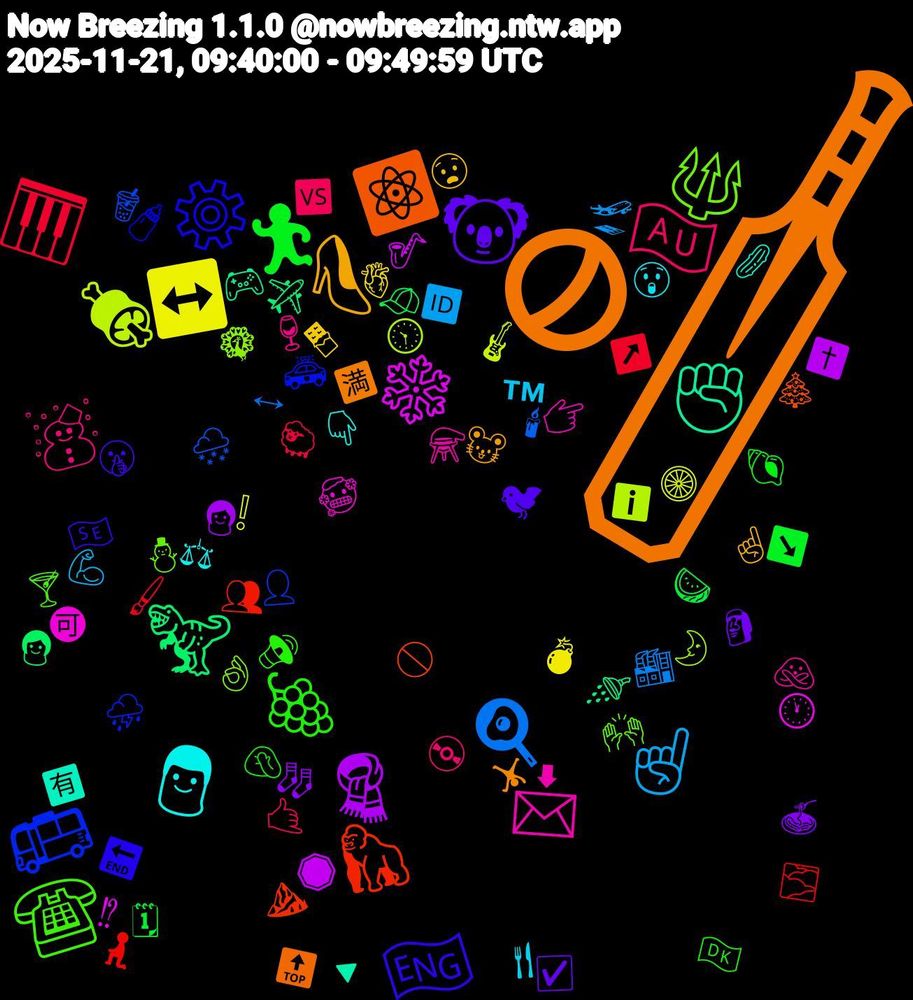 Emoji Cloud; its emojis (sorted by weighted frequency, descending):  🏏, 🏴󠁧󠁢󠁥󠁮󠁧󠁿, 🍇, 🇦🇺, ☝🏻, ↔️, 🧣, 🦖, 🦍, 🚌, 🔱, 📩, 👨, 👠, 🐨, 🏃‍♂️, 🎹, 🍳, 🍖, ❄️, ✊🏼, ⚛️, ⚙️, ☎️, ☃, ™, 🫀, 🧦, 🧢, 🧎‍♀️, 🧋, 🦚, 🥶, 🥒, 🤸, 🤫, 🤦🏼‍♀️, 🤙, 🛫, 🛞, 🛑, 🚿, 🚫, 🚓, 🙌🏻, 🙅, 😲, 😧, 🗿, 🗓, 🖌️, 🕯, 🕥, 🕐, 🔻, 🔝, 🔚, 🔊, 💿, 💪🏻, 💣, 👩🏻, 👩, 👥, 👤, 👌🏻, 👉🏾, 👇🏾, 🐭, 🐦‍⬛, 🐚, 🐑, 🏭, 🎸, 🎷, 🎮, 🎄, 🍼, 🍸, 🍷, 🍴, 🍫, 🍝, 🍉, 🌫️, 🌨️, 🌛, 🉑, 🈶, 🈵, 🇸🇪, 🇩🇰, 🆚, 🆔, ❕, ✝️, ✈️, ⛰️, ⛈️, ⛄, ⚗️, ⚖, ☝, ☑️, ↘️, ↗️, ↔, ℹ️, ⁉