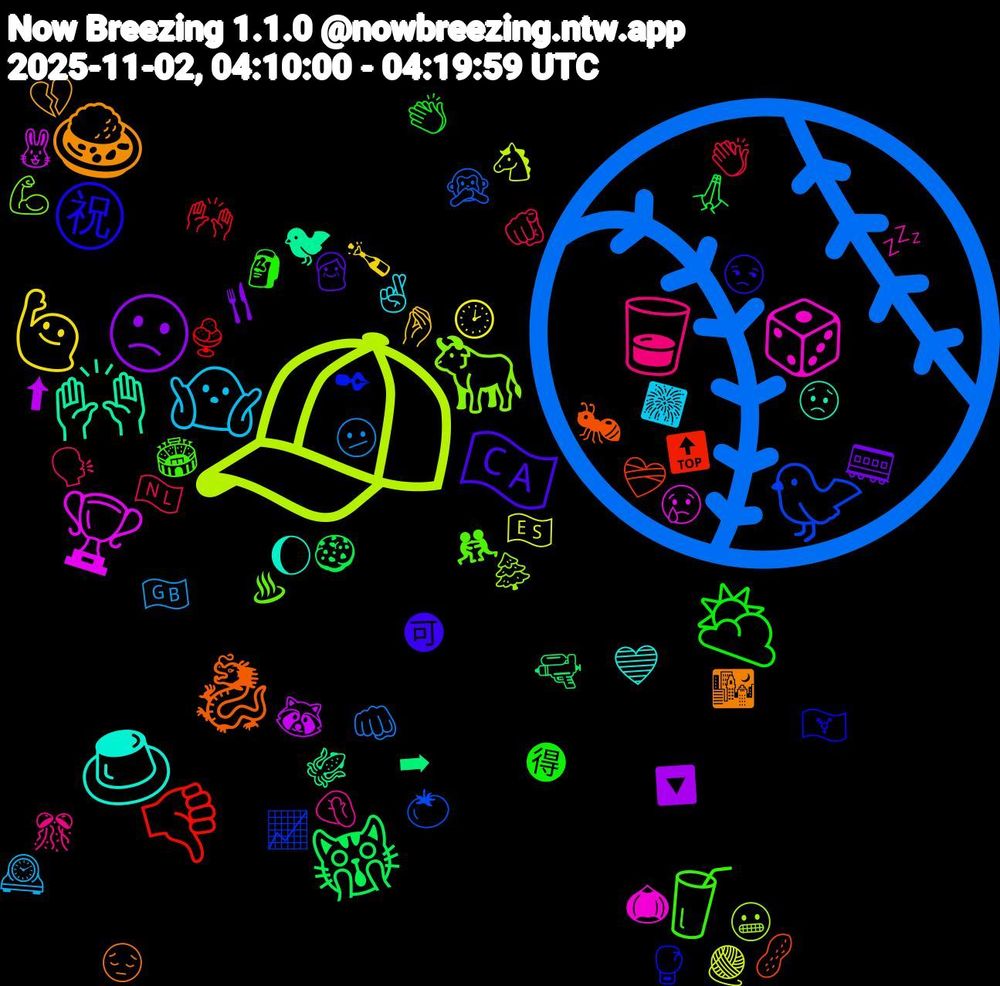 Emoji Cloud; its emojis (sorted by weighted frequency, descending):  ⚾, 🧢, 🏆, 🙌🏽, 🐉, ㊗, 🥤, 🥃, 🤷🏽‍♀️, 🙋‍♂️, 🙁, 🙀, 👎, 🐦, 🐂, 🎲, 🍮, 🍛, 🇨🇦, ⛅, 🫵🏻, 🫤, 🧶, 🦝, 🦑, 🥜, 🥊, 🤼‍♀️, 🤦🏻‍♂️, 🤞🏼, 🤌🏻, 🚃, 🙏🏾, 🙌🏻, 🙊, 😬, 😢, 😟, 😔, 😒, 🗿, 🗣️, 🕰️, 🕑, 🔽, 🔫, 🔝, 📈, 💪🏽, 💤, 💙, 💔, 👴, 👏🏽, 👏, 👊🏼, 🐴, 🐰, 🐦‍⬛, 🐜, 🏳️‍⚧️, 🏟️, 🎊, 🎆, 🍾, 🍴, 🍪, 🍨, 🍅, 🌲, 🌰, 🌔, 🌃, 🉑, 🉐, 🇳🇱, 🇬🇧, 🇪🇸, ⬆, ➡, ❤️‍🩹, ✒, ♨