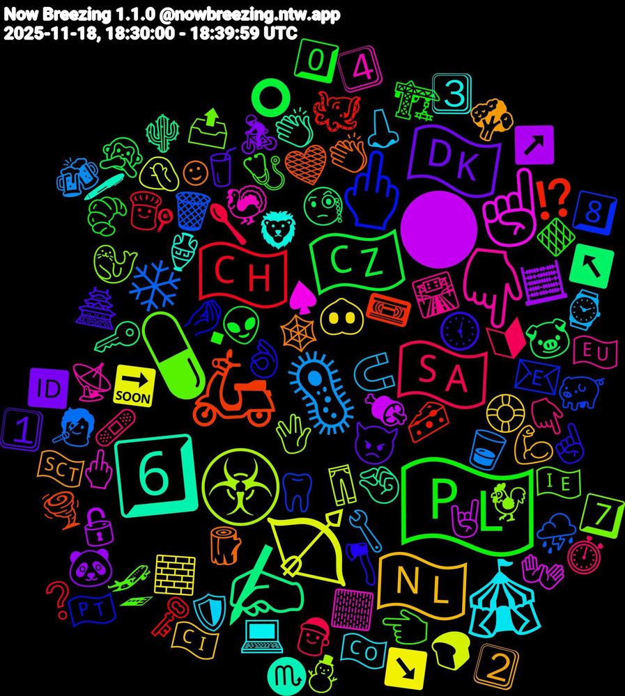 Emoji Cloud; its emojis (sorted by weighted frequency, descending):  🇵🇱, 🇸🇦, 🦠, 🏹, 🌑, ✍🏻, 🛵, 🖕🏼, 💊, 👇🏿, 🎪, 🇳🇱, 🇩🇰, 🇨🇿, 🇨🇭, ❄, ☣️, ☝🏻, 6️⃣, 🪵, 🪓, 🩺, 🩹, 🧲, 🧱, 🧮, 🧐, 🧀, 🦷, 🦭, 🦃, 🦁, 🥦, 🥤, 🥐, 🥄, 🥃, 🤦🏼‍♂️, 🤘🏻, 🤏🏻, 🤎, 🤌, 🛫, 🛣️, 🛡️, 🛟, 🚴, 🙊, 🗝️, 🗑️, 🖖🏾, 🖕🏻, 🖊, 🕸️, 🕔, 🔶, 🔰, 🔧, 🔜, 🔓, 🔑, 📼, 📧, 📤, 📡, 💻, 💪🏻, 👿, 👽, 👩‍🍳, 👨‍🎤, 👖, 👐, 👏🏿, 👏🏻, 👌🏼, 👈🏼, 👇🏾, 👃, 🐽, 🐼, 🐷, 🐙, 🐖, 🐓, 🏻, 🏺, 🏴󠁧󠁢󠁳󠁣󠁴󠁿, 🏯, 🏗️, 🎅, 🍻, 🍞, 🍖, 🌵, 🌪️, 🇵🇹, 🇮🇪, 🇪🇺, 🇨🇴, 🇨🇮, 🆔, ⭕, ❔, ⛈️, ⛄, ♠, ♏, ☺, ☝, ▪, ⏱️, ⌚, ↘️, ↗️, ↖️, ⁉️, 8️⃣, 7️⃣, 4⃣, 3⃣, 2⃣, 1⃣, 0️⃣