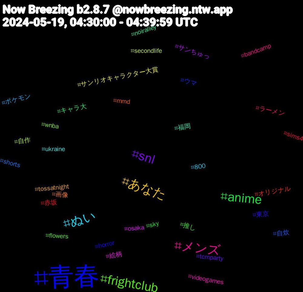 Hashtag Cloud; its hashtagged words/phrases (sorted by weighted frequency, descending):  青春, frightclub, メンズ, ぬい, あなた, snl, anime, 赤坂, 自炊, 自作, 絵柄, 福岡, 画像, 東京, 推し, ラーメン, ポケモン, サンリオキャラクター大賞, サンちゅっ, キャラ大, オリジナル, ウマ, wnba, videogames, ukraine, tossatnight, tcmparty, sky, sims4, shorts, secondlife, osaka, noiralley, mmd, horror, flowers, bandcamp, 800