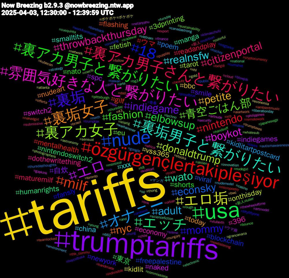 Hashtag Cloud; its hashtagged words/phrases (sorted by weighted frequency, descending):  tariffs, trumptariffs, usa, özgürgençlertakipleşiyor, nude, 裏アカ女子, 雰囲気好きな人と繋がりたい, 裏垢男子と繋がりたい, 裏垢女子, 裏垢, 裏アカ男子と繋がりたい, 裏アカ男子さんと繋がりたい, オナニー, エロ垢, エロ, エッチ, milf, 18, 青空ごはん部, throwbackthursday, realnsfw, petite, indiegame, elbowsup, nintendo, econsky, donaldtrump, boykot, wato, nyc, mommy, fashion, citizenportal, adult, vss365, spc, nintendoswitch2, mentalhealth, freepalestine, fetish, economy, xxx, today, smile, shorts, readandplay, poem, onthisday, naked, manga, flashing, fansly, eu, dothewritething, china, bbc, 自炊, 東京, ウマ, viral, tarot, switch2, smalltits, nudeart, newyork, nato, maturemilf, kidlitartpostcard, kidlit, indiegames, humanrights, gilf, blockchain, 3dprinting, 396, warhammer, toronto, top, thursday, thk_commu, taiwan, sensual, security, sciencefiction, pupplay, proudblue, pittsburgh, orban, nudemodel, nhl, new, montreal, micropoetry, maine, leipzig, kidlitart, innovation, hungary, hung, handsoff, handmade, google, gold, finance, electronic, dazi, cumshot, commissions, cloud, canadastrong, bwc, blowjob, bg3, beauty, bareback, astronomy, artnude, arte, aiartwork, 青春, 新人vtuber, 新人, マンガ, ポケポケ#ポケポケ, ウマ娘, young, xrp, workfromhome, whalesub, vtuberth, vietnam, trumptaxes, trumptax, tradewar, trade, thursdaythoughts, thong, thewheeloftime, techno, teamlocked, taxes, sustainability, submissive, strategy, stocks, sismo, rough, remotework, public, photographers, philippines, oil, offerta, nutrition, nudegirl, nowlistening, north, network, netanyahu, national, nakedgirl, mtgtarkir, mecfs, link, liberationday, kubecon, klimaschutz, japanesegp, indivisible, hockey, grancanaria, gaykink, fursday, follow, fiftyfiftyone, fdt, export, environment, economia, dom, cuequinta, cryptocurrency, cruising, colorful, chile, casino, brasil, boycottusa, bounce, belgië, autismawareness, atlanta, artmodel, and, ambientmusic, ambient, aktien, africa, 662, 43