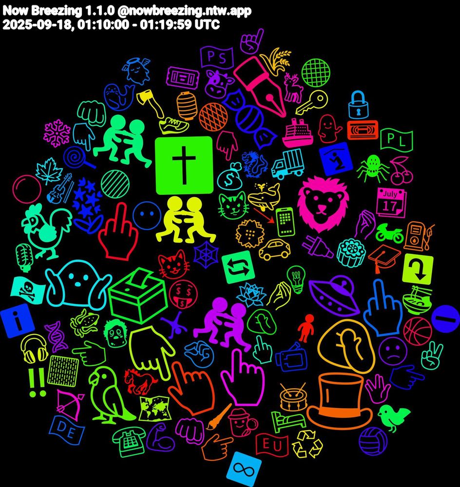 Emoji Cloud; its emojis (sorted by weighted frequency, descending):  🤼‍♂️, 🤼, 🤼‍♀️, 👆, 🪻, 🦜, 🦁, 🤷🏼‍♀️, 🤦🏾‍♀️, 🛸, 🗳️, 🖕🏻, 🖕, 👇🏾, 👆🏻, 🐓, 🎩, 🍬, ✝️, ✒️, 🪷, 🪓, 🧬, 🧟, 🧍‍♂️, 🦭, 🦑, 🦌, 🥮, 🥁, 🤸, 🤦🏼‍♀️, 🤑, 🤏🏻, 🤌🏼, 🤌🏻, 🟣, 🟠, 🛐, 🛏️, 🚢, 🚚, 🚗, 🙁, 😼, 😺, 😶, 🗺️, 🖖, 🖕🏼, 🖌, 🕸️, 🕷️, 🕵️, 🔒, 🔑, 🔌, 🔄, 📼, 📹, 📱, 📆, 💰, 💮, 💪🏻, 💡, 💁, 👼, 👟, 👊🏻, 👊, 👉🏾, 👉🏼, 👈🏽, 👇🏽, 👇🏻, 🐳, 🐮, 🐦‍⬛, 🐎, 🐉, 🏻, 🏹, 🏴‍☠️, 🏮, 🏐, 🏍, 🏀, 🎻, 🎧, 🎟️, 🎙️, 🎓, 🍭, 🍜, 🍒, 🍁, 🌾, 🇵🇸, 🇵🇱, 🇪🇺, 🇩🇪, ⤵️, ❄️, ✌🏾, ⛽, ⛔, ⚫, ⚪, ♾️, ♻️, ☝🏻, ☎️, ↘, ℹ️, ‼️