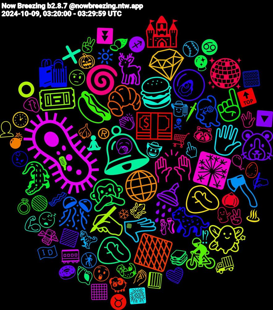 Emoji Cloud; its emojis (sorted by weighted frequency, descending):  🦠, 🔔, 🥐, 🐆, 🌭, 🌀, 🫳, 🤦🏼‍♀️, 🚿, 🙊, 💵, 💃🏻, 🎟️, 🎇, 🍔, 🌐, ⚪, ☝, 🪩, 🪓, 🧚, 🦌, 🤦🏻‍♀️, 🟧, 🛍, 🚴🏽‍♂️, 🙌🏼, 🖐, 💎, 🐹, 🐊, 🏰, 🎊, ✍🏻, 🩰, 🧘‍♀️, 🧄, 🦪, 🦦, 🦝, 🦖, 🦑, 🥱, 🥪, 🥚, 🥓, 🤨, 🤦🏼‍♂️, 🤠, 🤌🏽, 🟪, 🟢, 🛒, 🚷, 🚚, 🚃, 😴, 😲, 😡, 🗡, 🖖, 🖕🏾, 🕑, 🔽, 🔮, 🔝, 🔆, 📕, 💸, 💪🏼, 💣, 💚, 💍, 💁🏽‍♀️, 👨‍🌾, 👤, 👏🏼, 🐚, 🐏, 🏻, 🎙, 🎈, 🎆, 🎃, 🍩, 🍠, 🌰, 🇮🇩, ⭕, ⬛, ❌, ❄, ✍🏼, ✌🏽, ✌🏼, ⚾, ♨, ♐, ♋, ♉, ☠, ▪️, ⏬, ⁉, ®