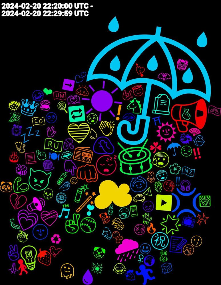 Emoji Cloud; its emojis (sorted by weighted frequency, descending):  ☔, ☁, ☀, 🥁, 📢, 💢, 💡, 🌧, 🪦, 🪄, 🤦🏾‍♀️, 🤞🏻, 😴, 💤, 💙, 💗, 👿, 👊, 🏃🏻‍♀️, 🌟, 🌞, ㊗, 🫠, 🩸, 🧨, 🚶🏻, 🙆, 😰, 🔊, 🔁, 📻, 📝, 💪, 💔, 👑, 👏🏻, 👇🏿, 🐴, 🍓, 🌚, 🇷🇺, ❤️‍🩹, ❣, ❗, ✌, ⚾, ☘, ☂, ▶️, 🫶🏻, 🫰, 🫧, 🫦, 🫀, 🪭, 🪙, 🩺, 🧶, 🧪, 🧐, 🧊, 🦥, 🦇, 🥱, 🤭, 🤣, 🤡, 🤟, 🤌, 🚗, 🙏, 🙋, 🙇, 🙄, 😵, 😳, 😨, 😗, 😖, 😒, 😇, 😃, 😂, 🖖, 🕯️, 🔥, 📺, 📱, 📃, 💫, 💧, 💦, 💥, 💘, 💕, 💀, 👹, 👄, 🐼, 🐲, 🐰, 🐦, 🐣, 🐡, 🐝, 🐛, 🐕, 🐔, 🐈, 🏳️‍🌈, 🎵, 🎭, 🎧, 🎉, 🎂, 🍽, 🍭, 🍣, 🌸, 🌷, 🌍, 🌄, 🇺🇲, 🇳🇿, 🇨🇴, ➡️, ❤, ✨, ⛩, ⚠, ♻, ♀, ☺, ⏰, ™, ‼️, ‼