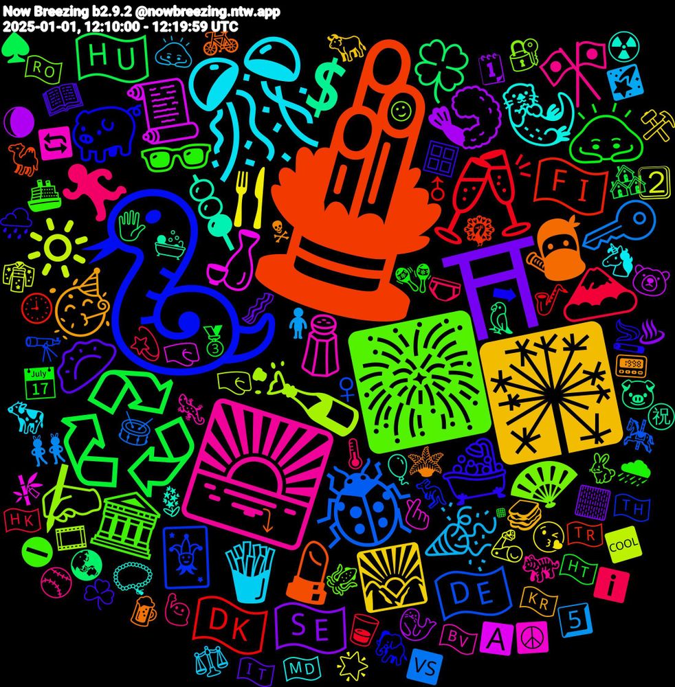 Emoji Cloud; its emojis (sorted by weighted frequency, descending):  🎍, 🐍, 🎆, 🌅, 🎊, 🎇, ⛩, ♻️, 🥂, 🐞, 🍾, 🍶, 🍡, 🥷, 🛁, 🕶️, 🏃‍♀️, 🎉, 🍴, 🍤, 🍀, 🇫🇮, 🃏, 🪭, 🧂, 🦦, 🥳, 🥟, 🙇, 🗻, 🔑, 🔆, 📜, 💲, 💄, 🐖, 🏛️, 🎌, 🍟, 🌄, 🇸🇪, 🇭🇺, 🇩🇰, 🇩🇪, ✍, 🫰🏼, 🪻, 🪴, 🪟, 🪇, 🩲, 🧍‍♀️, 🦾, 🦭, 🦜, 🦚, 🦘, 🦑, 🦎, 🦄, 🥪, 🥓, 🥉, 🥃, 🥁, 🤜🏼, 🤜, 🛀, 🚲, 🚬, 🚢, 🙋, 🙇🏻‍♀️, 😘, 🗓, 🖐, 🕘, 🔭, 🔐, 🔄, 📿, 📟, 📖, 📅, 💫, 👯‍♀️, 👘, 🐻‍❄️, 🐷, 🐪, 🐘, 🐇, 🐅, 🐄, 🐂, 🏻, 🏘️, 🎷, 🎠, 🎞️, 🎋, 🎈, 🍺, 🌧️, 🌧, 🌡️, 🌠, 🌟, 🌘, 🌏, 🇹🇷, 🇹🇭, 🇷🇴, 🇳🇴, 🇲🇩, 🇰🇷, 🇮🇹, 🇭🇹, 🇭🇰, 🆚, 🆒, 🅰️, ㊗, ⤵, ➡, ⛔, ⚾, ⚖️, ⚒️, ♨, ♠️, ♂, ♀, ☺, ☮️, ☢️, ☠, ☘️, ▪️, ℹ️, 5️⃣, 2⃣