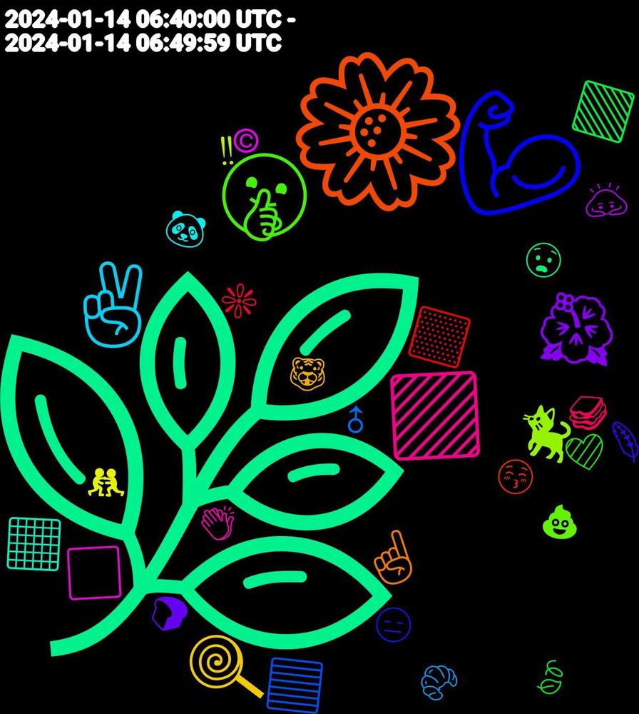 Emoji Cloud; its emojis (sorted by weighted frequency, descending):  🌿, 🌼, 💪🏻, 🤫, 🟪, ✌, 🍭, 🌺, 🟩, 🟨, 🟦, 🐈‍⬛, ⬜, ⬛, ☝🏻, 🪶, 🩷, 🥪, 🥐, 🤼‍♂️, 🙇, 😧, 😚, 😑, 💩, 👏, 🐼, 🐯, 🍞, 🍃, ❇️, ♂, ‼, ©