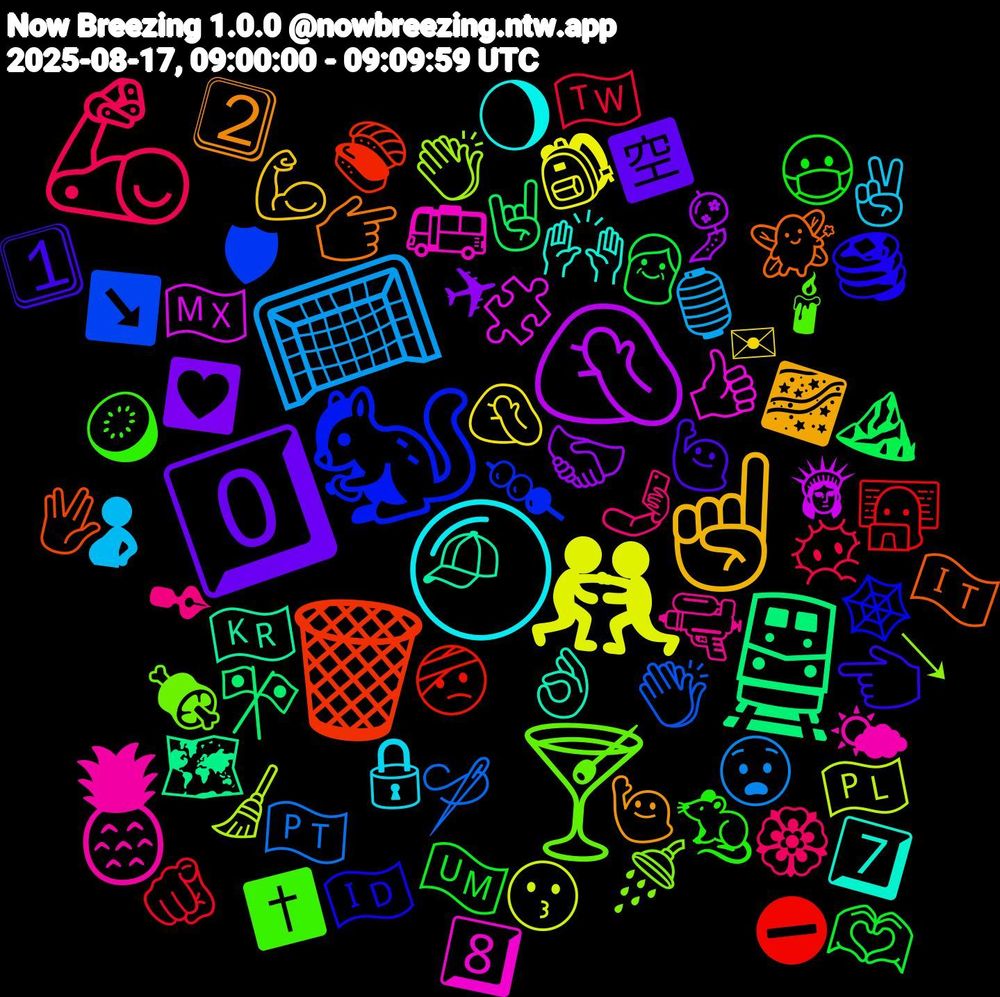 Emoji Cloud; its emojis (sorted by weighted frequency, descending):  🦾, 🥅, 🤼‍♂️, 🤦🏻, 🚆, 🗑️, 🐿️, 🍸, 🍍, ⚪, ☝, 0️⃣, 🫶🏽, 🫵🏻, 🪡, 🧹, 🧩, 🧢, 🧚, 🥞, 🥝, 🤳, 🤰, 🤦🏻‍♂️, 🤝🏻, 🤘🏻, 🤕, 🛡, 🚿, 🚌, 🙌🏽, 🙋‍♂️, 🙋‍♀️, 😷, 😶‍🌫️, 😧, 😗, 🗽, 🗺️, 🖖🏻, 🕸️, 🕯, 🔫, 🔒, 💪🏻, 💟, 👴, 👩‍💻, 👏🏾, 👏🏽, 👍🏾, 👌🏻, 👉🏼, 👈🏻, 🐀, 🏵️, 🏮, 🎒, 🎐, 🎌, 🍣, 🍡, 🍖, 🌤, 🌖, 🌌, 🈳, 🇺🇲, 🇹🇼, 🇵🇹, 🇵🇱, 🇲🇽, 🇰🇷, 🇮🇹, 🇮🇩, ✝️, ✒, ✌🏻, ✉, ✈, ⛰️, ⛔, ↘️, ↘, 8️⃣, 7️⃣, 2⃣, 1⃣