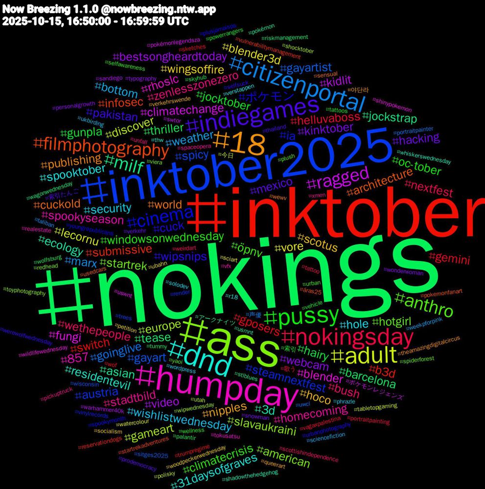 Hashtag Cloud; its hashtagged words/phrases (sorted by weighted frequency, descending):  nokings, inktober, inktober2025, ass, humpday, dnd, 18, indiegames, pussy, nokingsday, citizenportal, adult, ragged, milf, filmphotography, cinema, anthro, stadtbild, security, scotus, kinktober, hairy, gposers, gayart, europe, blender, 3d, world, wipsnips, windowsonwednesday, wethepeople, weather, vore, video, tease, submissive, steamnextfest, startrek, spookyseason, spooktober, nipples, mexico, jocktober, helluvaboss, goinglive, discover, climatechange, asian, architecture, ポケモン, öpnv, zenlesszonezero, wishlistwednesday, wingsoffire, webcam, thriller, switch, spicy, slavaukraini, rhoslc, residentevil, publishing, pakistan, oc-tober, nextfest, marx, lecornu, kidlit, jockstrap, infosec, ia, hotgirl, homecoming, hole, hoco, hacking, gunpla, gemini, gayartist, gameart, fungi, ecology, cuckold, cuck, climatecrisis, bush, bottom, blender3d, bestsongheardtoday, barcelona, b3d, austria, american, 857, 31daysofgraves, 야단라, 索引たんご, 索引, 歌う, 声優, 今日, ポケモンレジェンズ, アークナイツ, áras25, youngrepublicans, yaoi, xmen, wordpress, woodpeckerwednesday, wonderwoman, wolfsburg, wof, wisconsin, wipwednesday, wildlifewednesday, whiskerswednesday, wewv, werewolfwednesday, wellness, weirdart, weekpforpink, watercolour, warhammer40k, wagonwednesday, vulnerabilitymanagement, vinylrecords, viera, vfx, verstappen, verkehrswende, verkehr, vehicle, vagaxpalestina, uwcl, utah, uswnt, usmnt, usedcars, urbanphotography, urban, unfall, ukbirding, ubahn, typography, tummy, trumpregime, trees, toyphotography, tokusatsu, thw, theamazingdigitalcircus, thailand, tattoos, tattoo, taliban, tabletopgaming, swtor, stlblues, startrekadventures, spookymonth, spiderforest, spaceopera, solodev, socialism, snowman, skyhub, sketches, sitges2025, shocktober, shinypokemon, shadowthehedgehog, sensual, selfsuck, selfawareness, scottishindependence, sciencefiction, sciart, sandiego, riskmanagement, reservationdogs, render, redhead, realestate, r18, queerart, prodemocracy, powerrangers, portraitpainting, portraitpainter, polisky, pokémonlegendsza, pokémon, pokemonfanart, plusjamaisps, plush, pickuptruck, phrazle, petition, personalgrowth, palantir
