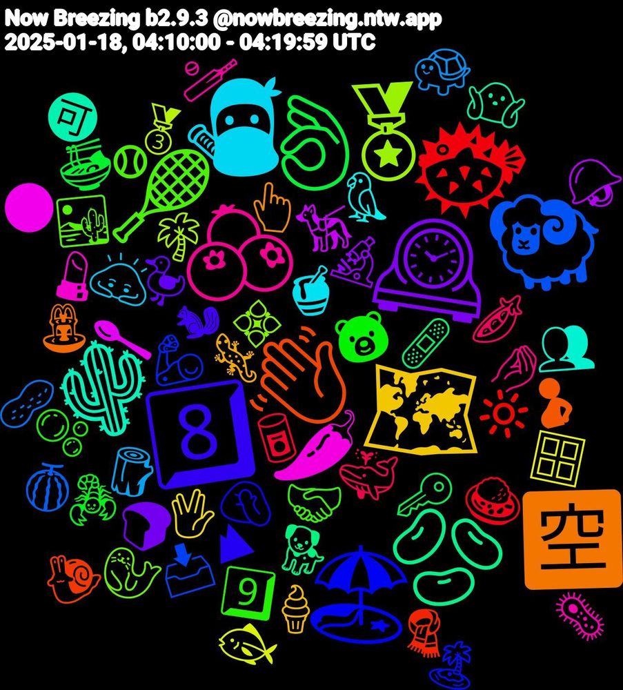 Emoji Cloud; its emojis (sorted by weighted frequency, descending):  🫘, 👋🏽, 🏖️, 🎾, 🫐, 🥷, 🗺️, 🕰️, 👌🏾, 🐡, 🐏, 🏅, 🌶, 🌵, 🈳, 8️⃣, 🫧, 🫛, 🪵, 🪟, 🪖, 🩹, 🧣, 🦾, 🦭, 🦠, 🦜, 🦎, 🦆, 🦂, 🥫, 🥜, 🥉, 🥄, 🤷🏼, 🤰, 🤦🏽‍♂️, 🤝🏻, 🤌🏾, 🙇‍♀️, 🖖, 🔬, 🔑, 🔆, 📥, 💠, 💄, 👥, 👆, 🐿, 🐻, 🐳, 🐢, 🐟, 🐕‍🦺, 🐕, 🐌, 🏝️, 🏜️, 🏏, 🍯, 🍦, 🍞, 🍜, 🍛, 🍈, 🌴, 🌑, 🉑, ⛲, ⛰, 9️⃣