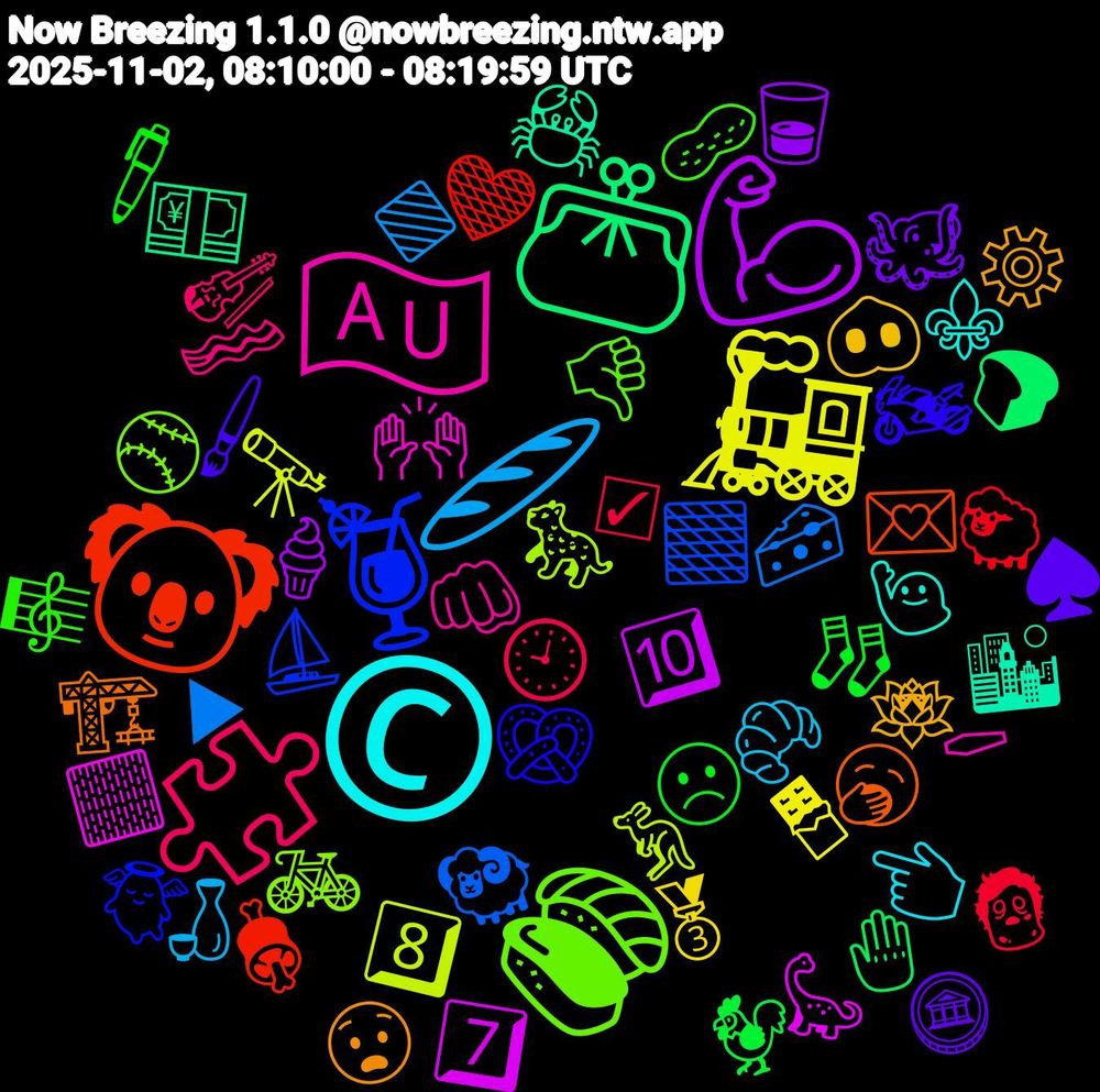 Emoji Cloud; its emojis (sorted by weighted frequency, descending):  🧩, 🥖, 🚂, 💪🏽, 👛, 🐨, 🍹, 🍣, 🇦🇺, ©️, 🪷, 🪙, 🧦, 🧟‍♂️, 🧀, 🦘, 🦕, 🦀, 🥱, 🥨, 🥜, 🥓, 🥐, 🥉, 🥃, 🤚, 🤎, 🟫, 🚲, 🙌🏼, 🙋🏻‍♀️, 😧, 🖌️, 🖊️, 🕘, 🔷, 🔭, 🔟, 💴, 💌, 👼, 👎🏻, 👊, 👈🏻, 🐽, 🐙, 🐓, 🐑, 🐏, 🐆, 🏻, 🏙️, 🏗️, 🏍️, 🎼, 🎻, 🍶, 🍫, 🍦, 🍞, 🍖, ⛵, ⚾, ⚰, ⚜️, ⚙️, ♠️, ☹️, ☑, ▶, 8️⃣, 7️⃣