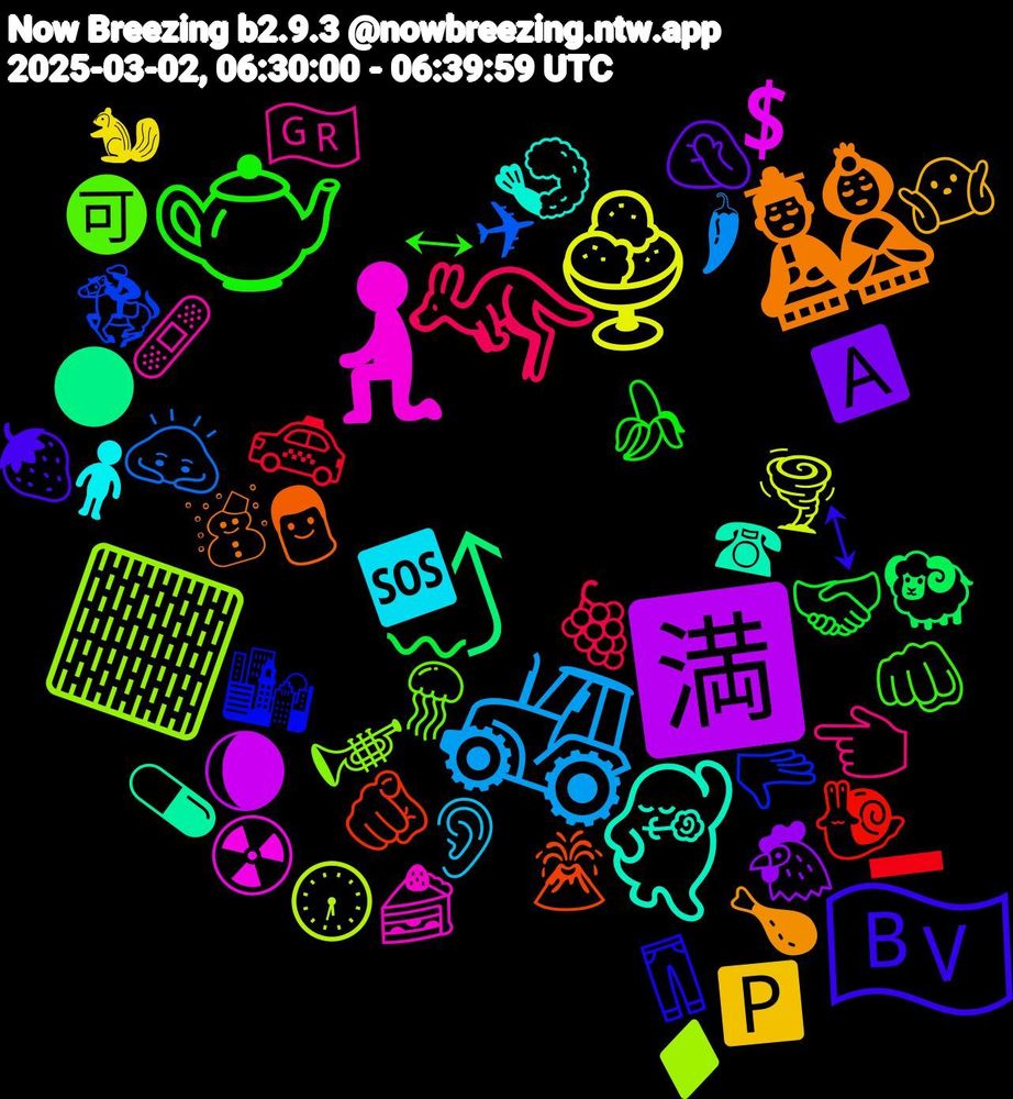 Emoji Cloud; its emojis (sorted by weighted frequency, descending):  🏻, 🧎, 💃🏻, 🎎, 🇳🇴, 🫖, 🦘, 🚜, 🍨, 🈵, ⤴, 🫵🏼, 🫳, 🪼, 🩹, 🧍, 🤷🏼, 🤦🏿‍♂️, 🤝🏻, 🚕, 🙇‍♂️, 🕠, 💲, 💊, 👨🏻, 👖, 👊🏽, 👈🏻, 👂, 🐿, 🐔, 🐏, 🐌, 🏇, 🎺, 🍰, 🍤, 🍗, 🍓, 🍌, 🍇, 🌶, 🌪️, 🌘, 🌑, 🌋, 🌇, 🉑, 🇬🇷, 🆘, 🅿️, 🅰️, 〰, ➖, ✈, ♦️, ☢️, ☎, ☃, ↕, ↔