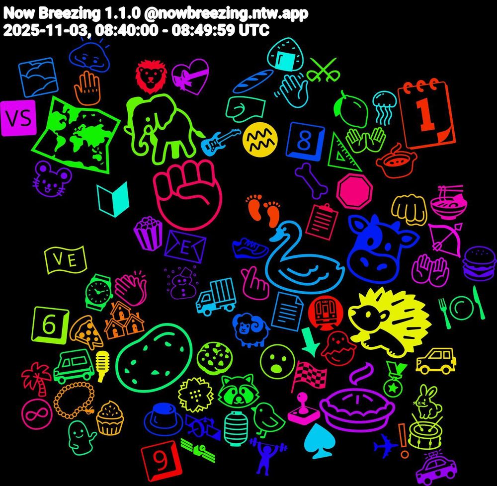 Emoji Cloud; its emojis (sorted by weighted frequency, descending):  🗺️, ✊🏻, 🦢, 🦔, 🥧, 🥔, 🗓, 🐮, 🐘, 🫰🏻, 🪼, 🧁, 🦴, 🦝, 🦁, 🥖, 🥁, 🤲, 🤛, 🤚, 🛰️, 🛰, 🛑, 🚚, 🚙, 🚓, 🚐, 🚇, 🙇🏻, 😮, 🕹, 🔰, 📿, 📧, 📐, 📋, 📄, 💮, 💝, 💁, 👣, 👟, 👐, 👏🏼, 👋🏼, 👊🏼, 🐭, 🐤, 🐣, 🐏, 🐇, 🏹, 🏮, 🏘️, 🏋️, 🏅, 🏁, 🎸, 🎙, 🍿, 🍽️, 🍲, 🍮, 🍪, 🍜, 🍙, 🍕, 🍔, 🍋, 🌴, 🌫️, 🇻🇪, 🆚, ⬇, ❕, ✈, ⚔, ♾, ♠️, ♒, ☃, ⌚, 9️⃣, 8️⃣, 6️⃣