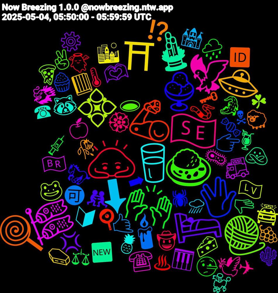 Emoji Cloud; its emojis (sorted by weighted frequency, descending):  🦾, 🖖🏻, 🧶, 🦅, 🥛, 🛸, 🛌, 🙌🏾, 🙇🏼‍♀️, 🕯, 💠, 🎏, 🎍, 🍭, 🍨, 🍛, 🇸🇪, ⬇, ⛩, 🫶🏽, 🫳, 🪱, 🧁, 🧀, 🦠, 🦝, 🥀, 🤼, 🤥, 🤠, 🤙, 🚔, 🚒, 🙅, 🗝, 🕷, 🕳️, 🕊️, 🔰, 📕, 💢, 💉, 👼, 👉🏼, 🐸, 🐲, 🐩, 🐑, 🐎, 🐊, 🏵️, 🏰, 🏙️, 🎹, 🍹, 🍳, 🍬, 🍕, 🍏, 🍍, 🍇, 🌵, 🌧️, 🌡️, 🉑, 🇱🇻, 🇧🇷, 🆕, 🆔, ➡, ✌🏾, ✈, ⛈, ⚰️, ⚙️, ⚖, ♨, ☠, ☘, ☎️, ☎, ⁉️