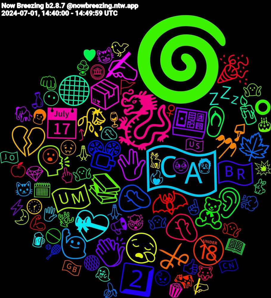 Emoji Cloud; its emojis (sorted by weighted frequency, descending):  🌀, 🐉, 🇨🇦, 🥀, 🍱, 🩴, 🦇, 🤦🏻, 🗣️, 📦, 💤, 💅🏻, 🇧🇷, 🧸, 🤦‍♀️, 🙋, 😪, 🖖, 🕯️, 🔞, 📽️, 📚, 📅, 💝, 💔, 👏🏽, 👂, 🎉, 🍁, 🇺🇲, ✍🏻, ⚫, ⚔, 2️⃣, 🪸, 🪙, 🧟, 🦌, 🥹, 🤷🏼‍♀️, 🤷🏻‍♂️, 🤷‍♂️, 🤷‍♀️, 🤯, 🤦‍♂️, 🤢, 🟠, 🚫, 🚩, 🙏🏼, 🙏, 😸, 😶, 😮, 😡, 🗓️, 🖕🏼, 🖐🏻, 🕜, 📢, 📖, 💪, 💨, 💥, 💎, 👻, 👩, 👍🏻, 👊, 🐺, 🐱, 🐦, 🐘, 🐇, 🐄, 🎾, 🎂, 🍿, 🍺, 🍷, 🍶, 🍨, 🍏, 🍌, 🌛, 🇺🇸, 🇯🇴, 🇬🇧, 🇨🇳, ⭕, ⤴, ❤️‍🔥, ✍️, ⚡, ♥, ♀, ☝