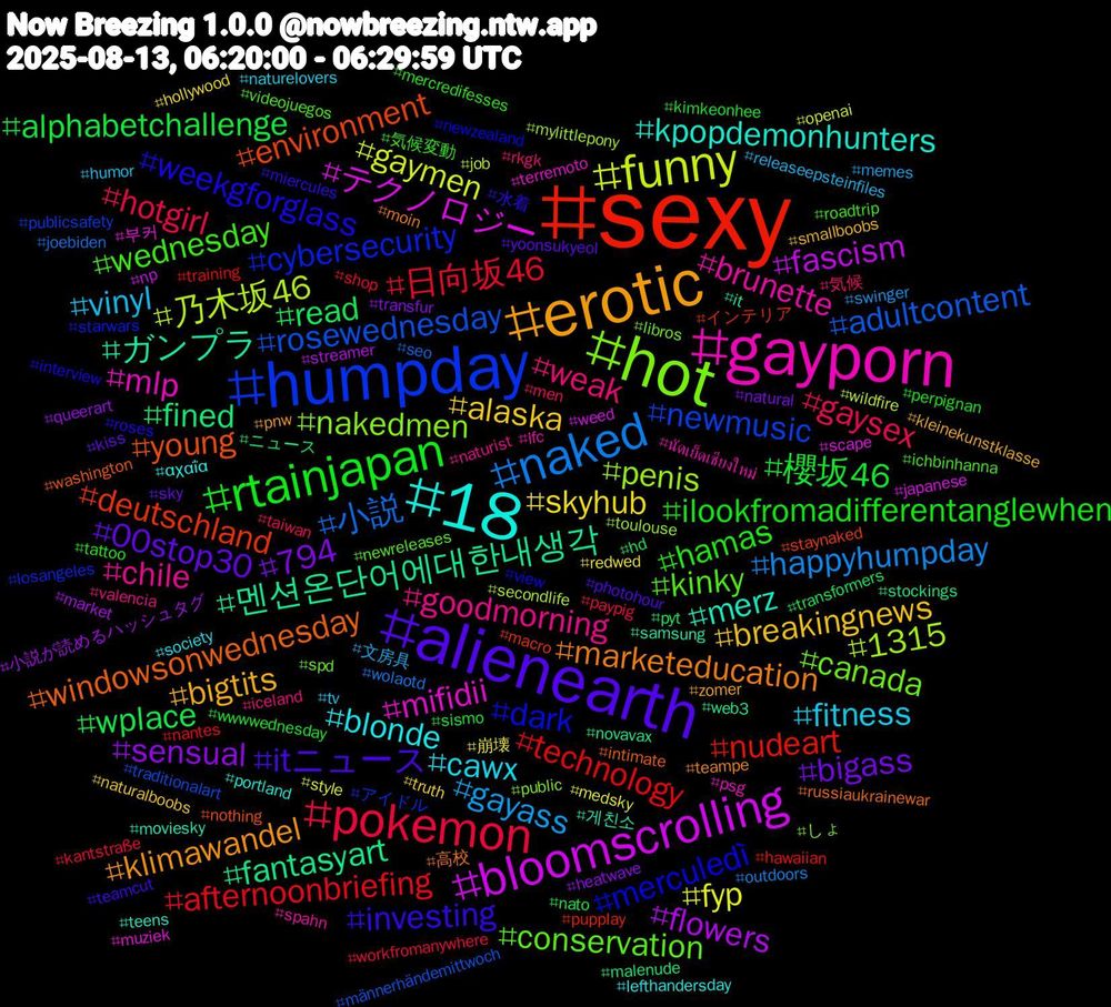 Hashtag Cloud; its hashtagged words/phrases (sorted by weighted frequency, descending):  sexy, humpday, hot, gayporn, 18, erotic, alienearth, rtainjapan, pokemon, naked, funny, bloomscrolling, 멘션온단어에대한내생각, young, merculedì, kinky, goodmorning, fitness, alaska, 794, wplace, technology, rosewednesday, penis, mifidii, merz, marketeducation, investing, hamas, gaysex, gayass, fyp, flowers, fined, deutschland, cybersecurity, canada, brunette, blonde, bigtits, 00stop30, 櫻坂46, 日向坂46, 小説, 乃木坂46, テクノロジー, ガンプラ, windowsonwednesday, weekgforglass, wednesday, weak, vinyl, skyhub, sensual, read, nudeart, newmusic, nakedmen, mlp, kpopdemonhunters, klimawandel, itニュース, ilookfromadifferentanglewhen, hotgirl, happyhumpday, gaymen, fascism, fantasyart, environment, dark, conservation, chile, cawx, breakingnews, bigass, alphabetchallenge, afternoonbriefing, adultcontent, 1315, 부커, 게친소, 高校, 水着, 気候変動, 気候, 文房具, 崩壊, 小説が読めるハッシュタグ, ニュース, インテリア, アイドル, しょ, นัดเย็ดเชียงใหม่, αχαΐα, zomer, yoonsukyeol, wwwwednesday, workfromanywhere, wolaotd, wildfire, weed, web3, washington, view, videojuegos, valencia, tv, truth, transfur, transformers, training, traditionalart, toulouse, terremoto, teens, teampe, teamcut, tattoo, taiwan, swinger, style, streamer, stockings, staynaked, starwars, spd, spahn, society, smallboobs, sky, sismo, shop, seo, secondlife, scape, samsung, russiaukrainewar, roses, roadtrip, rkgk, releaseepsteinfiles, redwed, queerart, pyt, pupplay, publicsafety, public, psg, portland, pnw, photohour, perpignan, paypig, outdoors, openai, np, novavax, nothing, newzealand, newreleases, naturist, naturelovers, naturalboobs, natural, nato, nantes, männerhändemittwoch, mylittlepony, muziek, moviesky, moin, miercules, mercredifesses, men, memes, medsky, market, malenude, macro, losangeles, libros, lfc, lefthandersday, kleinekunstklasse, kiss, kimkeonhee, kantstraße, joebiden, job, japanese, it, intimate, interview, ichbinhanna, iceland, humor, hollywood, heatwave, hd, hawaiian