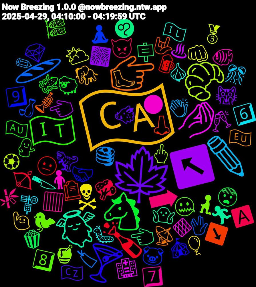 Emoji Cloud; its emojis (sorted by weighted frequency, descending):  🇨🇦, 🍁, 🐴, 🍾, 🥖, 🥐, 🤌🏾, 👼, 👉🏽, 🍸, 🇮🇹, ➡, ✏️, ☠, ↖️, 🪧, 🪦, 🧘‍♀️, 🧎‍♀️, 🧍‍♀️, 🧄, 🦶, 🦖, 🦑, 🥦, 🥞, 🥉, 🥂, 🤷🏻, 🤟, 🤝🏾, 🤐, 🟥, 🚏, 🙋🏼‍♀️, 🙀, 😨, 😐, 🖖, 🖕🏾, 🔶, 🔪, 📡, 💎, 💁‍♀️, 👿, 👏🏽, 👊🏼, 👈🏽, 👈🏻, 👃, 🐷, 🐦‍⬛, 🐠, 🐛, 🐘, 🐗, 🐑, 🏹, 🏷, 🏵, 🏥, 🏃‍♂️, 🎺, 🎪, 🎏, 🎋, 🎊, 🎈, 🎆, 🍿, 🍺, 🍶, 🍯, 🌑, 🇮🇱, 🇪🇺, 🇨🇿, 🇦🇺, 🅰️, ✏, ⛅, ♨, ♌, ↘️, 9️⃣, 8️⃣, 7️⃣, 6️⃣