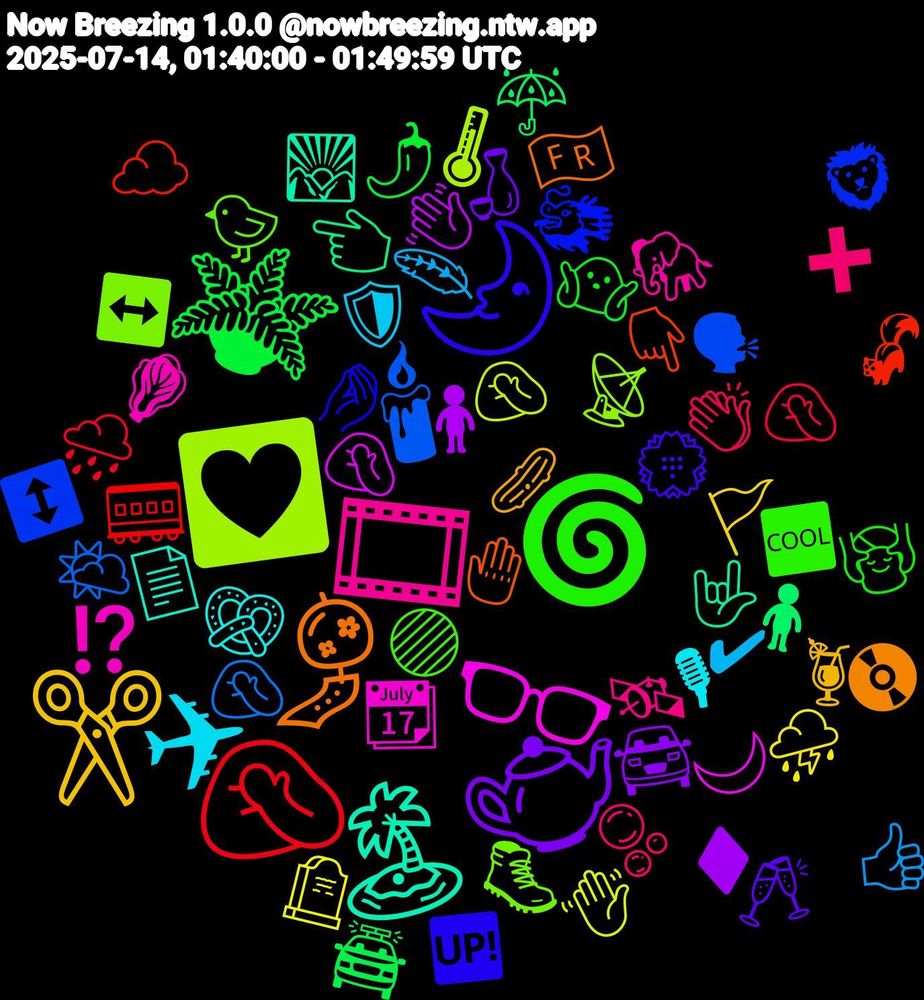 Emoji Cloud; its emojis (sorted by weighted frequency, descending):  🎞️, ✈, ✂️, 🫖, 🪴, 🤦🏿‍♂️, 🕯, 💟, 👓, 🏝️, 🎐, 🌛, 🌀, 🫧, 🪶, 🪦, 🧍‍♀️, 🧍, 🦨, 🦁, 🥾, 🥬, 🥨, 🥒, 🥂, 🤷🏼‍♂️, 🤦🏾, 🤦🏽‍♂️, 🤦🏼, 🤦🏻, 🤟, 🤚, 🤌🏽, 🟣, 🛰️, 🛡️, 🚩, 🚘, 🚔, 🚃, 🗣, 📡, 📆, 📄, 📀, 💮, 💆, 👏🏾, 👍🏽, 👋🏽, 👋🏼, 👈, 👇🏾, 🐲, 🐤, 🐘, 🎙, 🍹, 🍶, 🌶️, 🌧️, 🌤️, 🌡, 🌙, 🌄, 🇫🇷, 🆙, 🆒, ➕, ✔, ⛈️, ♦️, ☔, ☁️, ↕️, ↔️, ⁉️