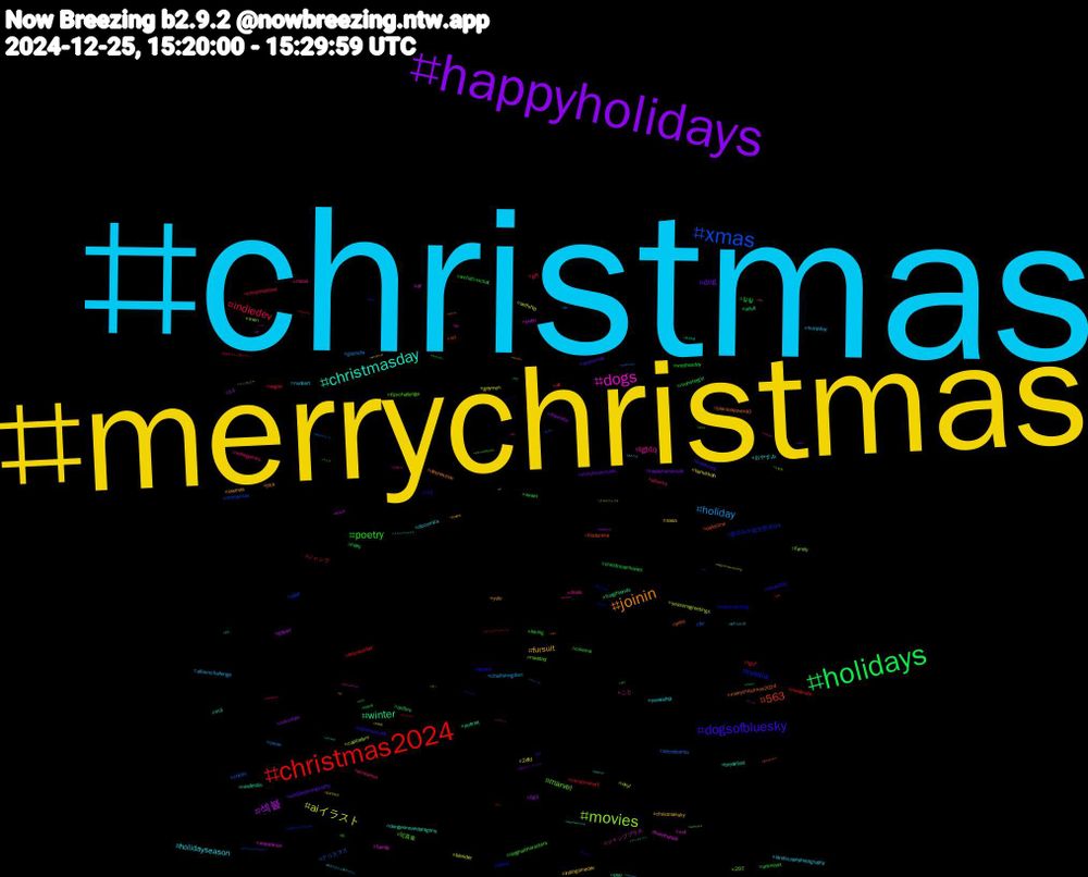 Hashtag Cloud; its hashtagged words/phrases (sorted by weighted frequency, descending):  christmas, merrychristmas, happyholidays, holidays, christmas2024, xmas, movies, dogs, christmasday, joinin, dogsofbluesky, poetry, indiedev, holiday, aiイラスト, 섹블, winter, 563, russia, marvel, lgbtq, holidayseason, fursuit, dog, 일탈, ジャンプ, クリスマス, vinyl, of, nosferatu, merrychristmas2024, m2, israel, indiegames, humpday, hanukkah, ffxivnsfw, anthro, all, abdl, 297, ジャンププラス, おやすみ, yule, wprbxmas, vrchat#vrchat, vegan, snow, selfship, putin, portrait, palestine, nowwatching, navidad, mood, landscapephotography, indiegamedev, happyhanukkah, hairy, feliznavidad, fbr, fansly, family, dungeonsanddragons, depression, cybersecurity, cinema, christmastree, chiefskingdom, blender, bg3, adult, ad, 影片みか誕生祭2024, 写真集, こと, yumeship, xxxmas, wildlifephotography, wednesday, tgcf, secretsanta, seasonsgreetings, resistance, pso, pets, peace, originalcharacters, ocxcanon, nudeart, nasa, mountain, monstergirl, moderate, merryxmas, men, m4, m3, jock, indonesia, hiking, gift, gaynsfw, gaymen, gayart, fungifriends, findomme, films, filmchallenge, deals, dccomics, christmassky, christmasmusic, christmasmovies, christmasart, chiefs, capitalism, buonnatale, breakfast, blackskyover40, beautiful, animeart, albums, albumchallenge, 2dfd, 13, 오프, 능욕, 눈랭겜tmi구라갓은데, 눈랭겜, 風景, 青空ごはん部, 遊泳解禁, 西洋, 聖誕快樂, 絵描きさんと繋がりたい, 索引, 沖侑果, 横浜流星, 楽天市場, 東方project, 新人vtuber, 新人, 広瀬すず, 夢女子さんと繋がりたい, 圣诞节快乐, 四日市メンズエステ, 名言, 占い, 創作bl, メンズエステ, メンズ, メリークリスマス, ポケ, フリー, チェキ, タイムセールセール, コミック, クロスフォリオ, ウマ, アークナイツ, アマゾン, アナログ, まい, ぬい, あんスタ, ос, нг, zbrush, youtuber, yj本誌ネタバレ, yj, yiff, yarn, yakuza, xivnsfw, writerscoffeeclub, worship, workout, wordpress, wnba, witch, wikipedia, westcoastavengers, westbank, weihnachten, webtoon, webdev, water, warframe, waltdisney, walletdrain, walgreenscouponing, walgreens, wagscouponing, wags, vsinger, viktor, vaiana2, ultrakill