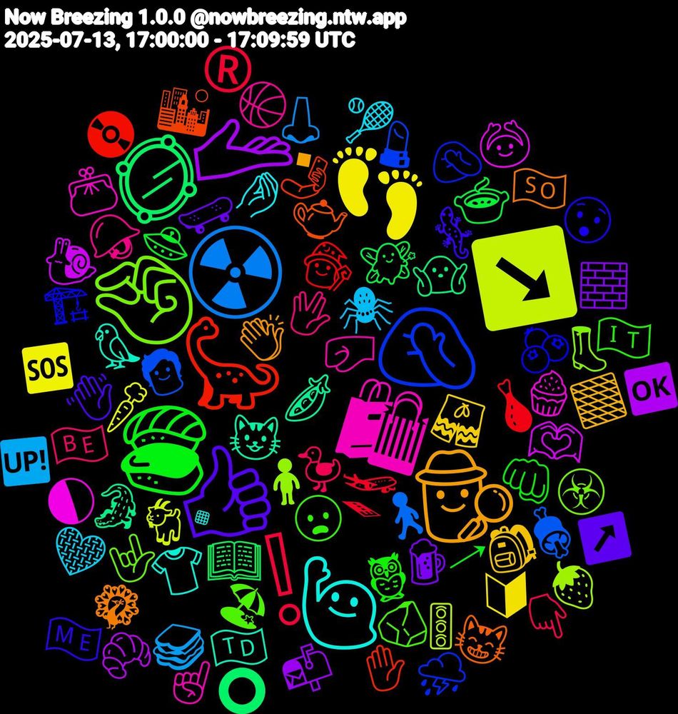 Emoji Cloud; its emojis (sorted by weighted frequency, descending):  👣, 🫴, 🪞, 🦕, 🤦🏾‍♀️, 🤏🏻, 🛍, 🙋‍♀️, 🕵️‍♀️, 👍🏿, 🍣, ❕, ☢️, ↘️, 🫶🏿, 🫛, 🫖, 🫐, 🪨, 🪖, 🩶, 🩳, 🧱, 🧚‍♀️, 🧙, 🧑, 🧍, 🧁, 🦜, 🦚, 🦎, 🦉, 🦆, 🥪, 🥕, 🥐, 🤷🏾‍♂️, 🤳, 🤦🏾‍♂️, 🤟, 🤛, 🤌🏼, 🟫, 🛹, 🛸, 🛫, 🚶, 🚦, 🙆, 😺, 😸, 😯, 😦, 🖖, 🕷️, 🔰, 📬, 📖, 📀, 💄, 👢, 👛, 👕, 👏🏾, 👋🏽, 👊🏽, 👇🏿, 👃, 🐐, 🐌, 🐊, 🏙️, 🏗, 🏖, 🏀, 🎾, 🎒, 🍺, 🍲, 🍗, 🍖, 🍓, 🌓, 🇹🇩, 🇸🇴, 🇲🇪, 🇮🇹, 🇧🇪, 🆙, 🆘, 🆗, ⭕, ✋, ⛈️, ☣️, ☝🏻, ▪️, ▪, ↗️, ↗, ®️